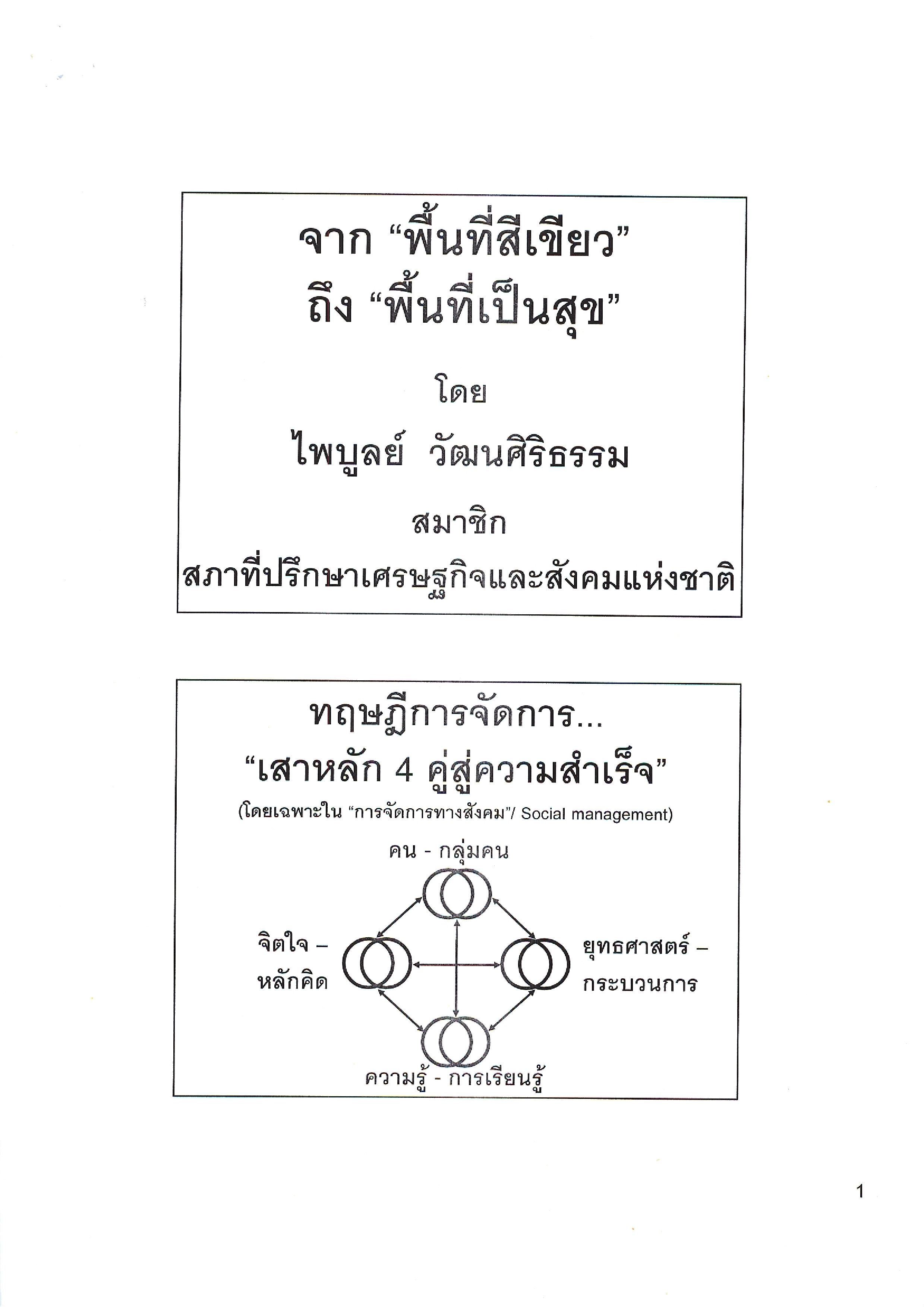 จาก "พื้นที่สีเขียว" ถึง "พื้นที่ชุมชน"