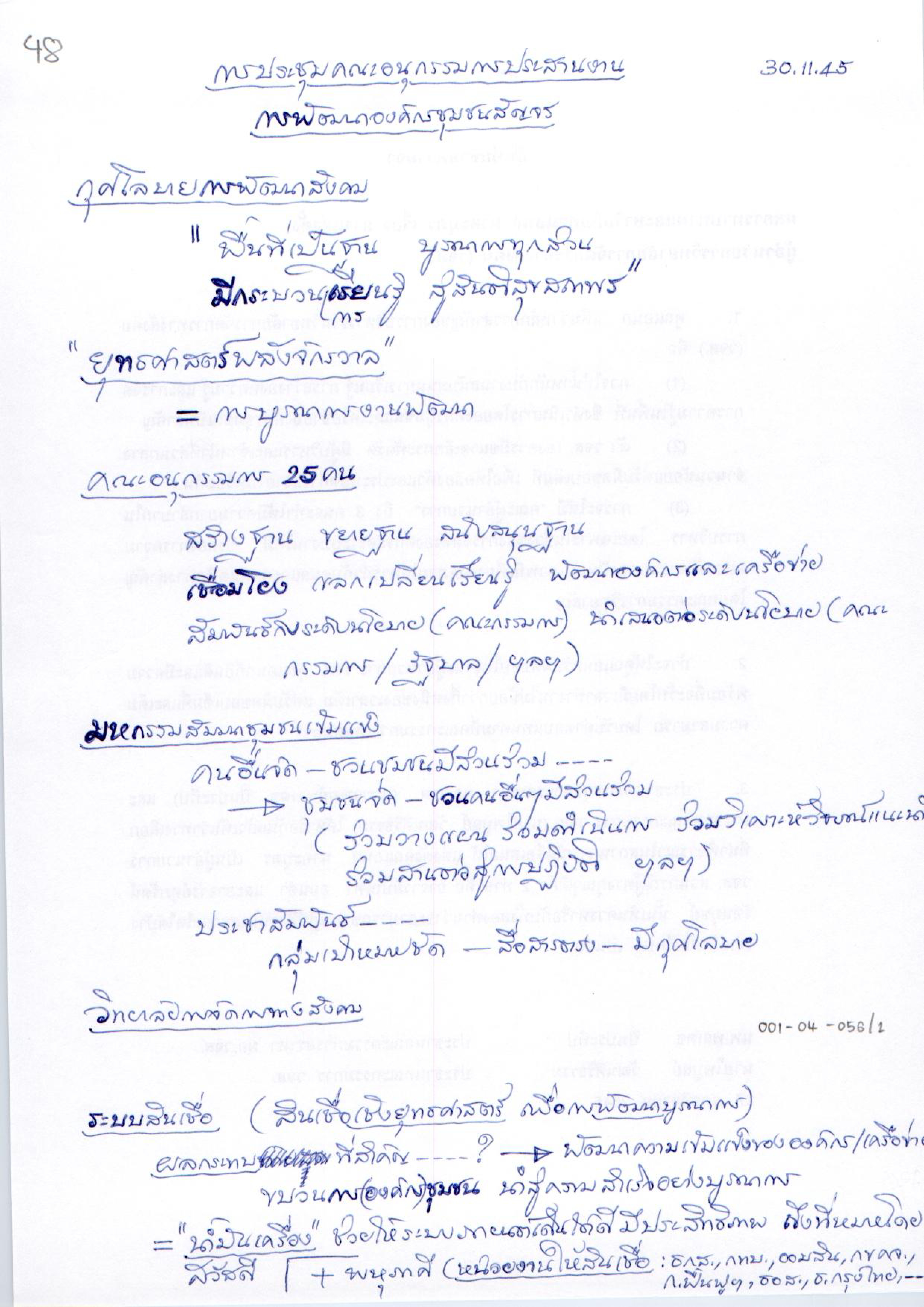 การประชุมคณะกรรมการประสานงานการพัฒนาองค์กรชุมชนสัญจร