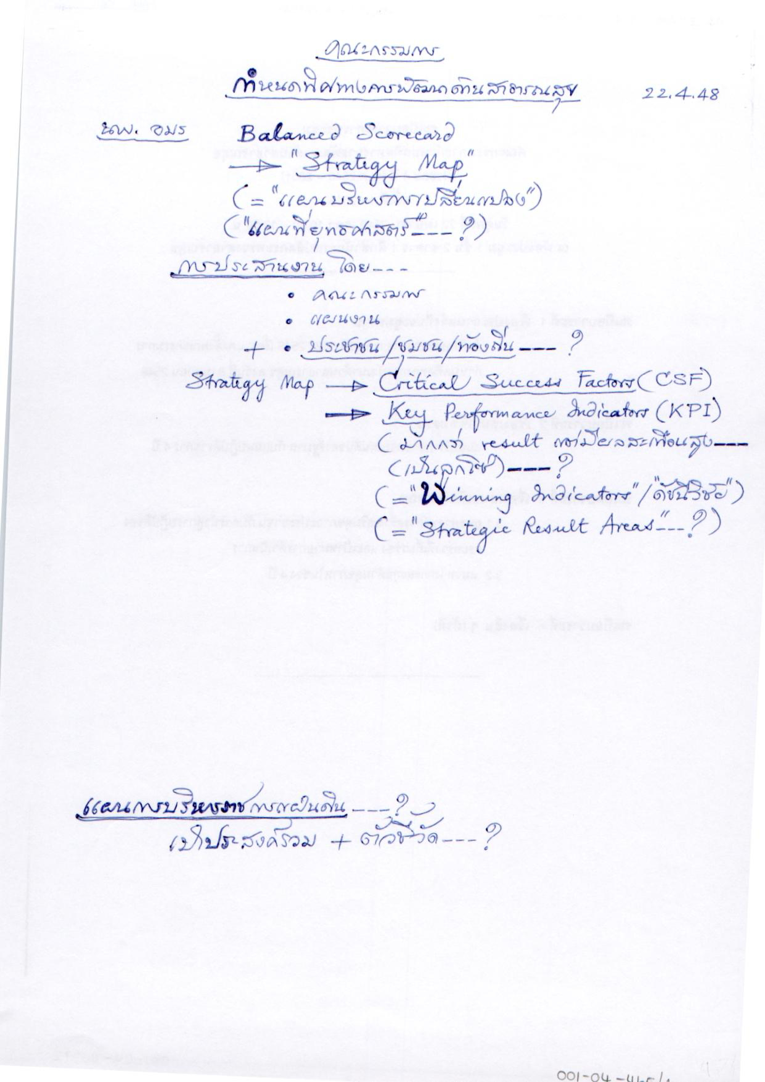 คณะกรรมการ กำหนดทิศทางการพัฒนาด้านสาธารณสุข