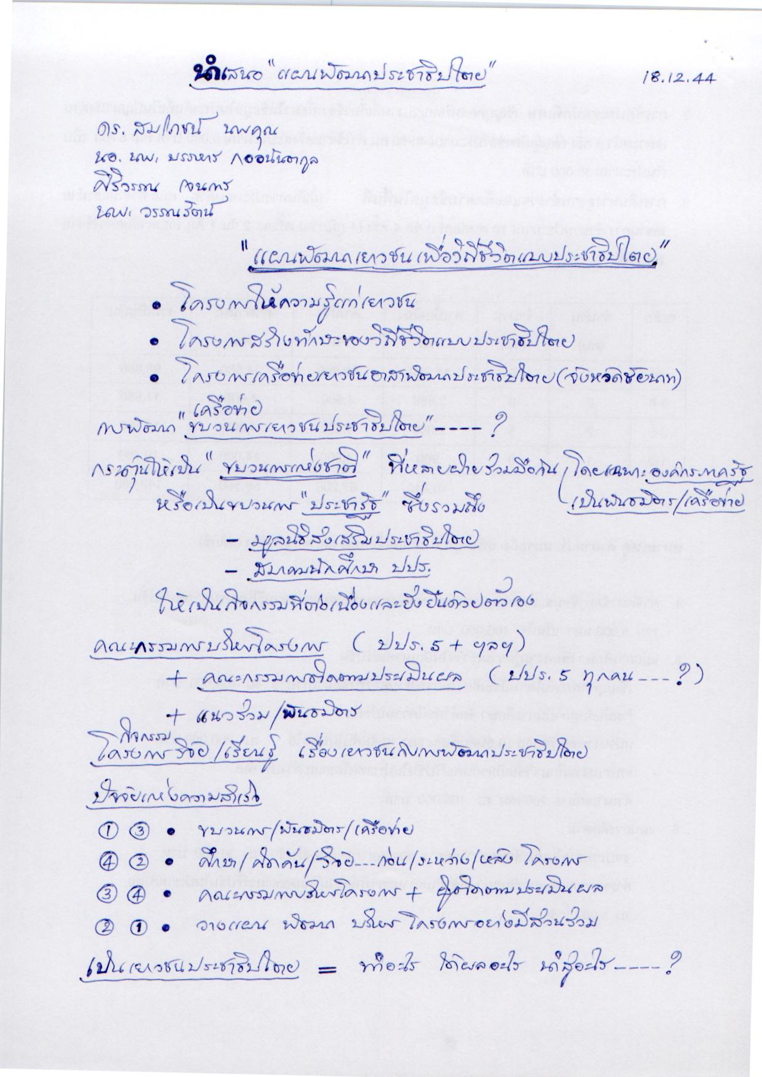 นำเสนอ "แผนพัฒนาประชาธิปไตย"