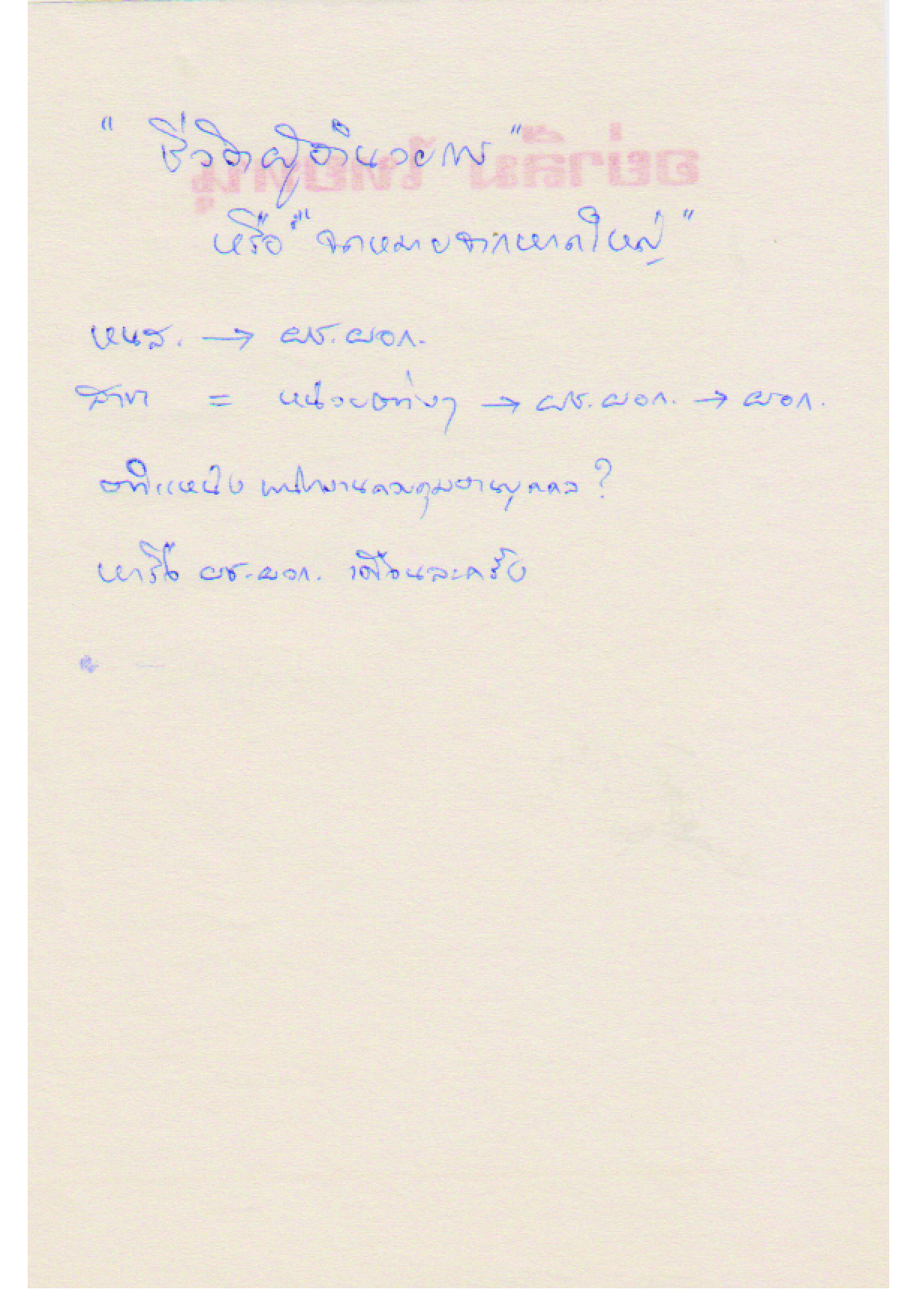 "ชีวิตผู้อำนวยการ" หรือ "จดหมายจากหาดใหญ่"