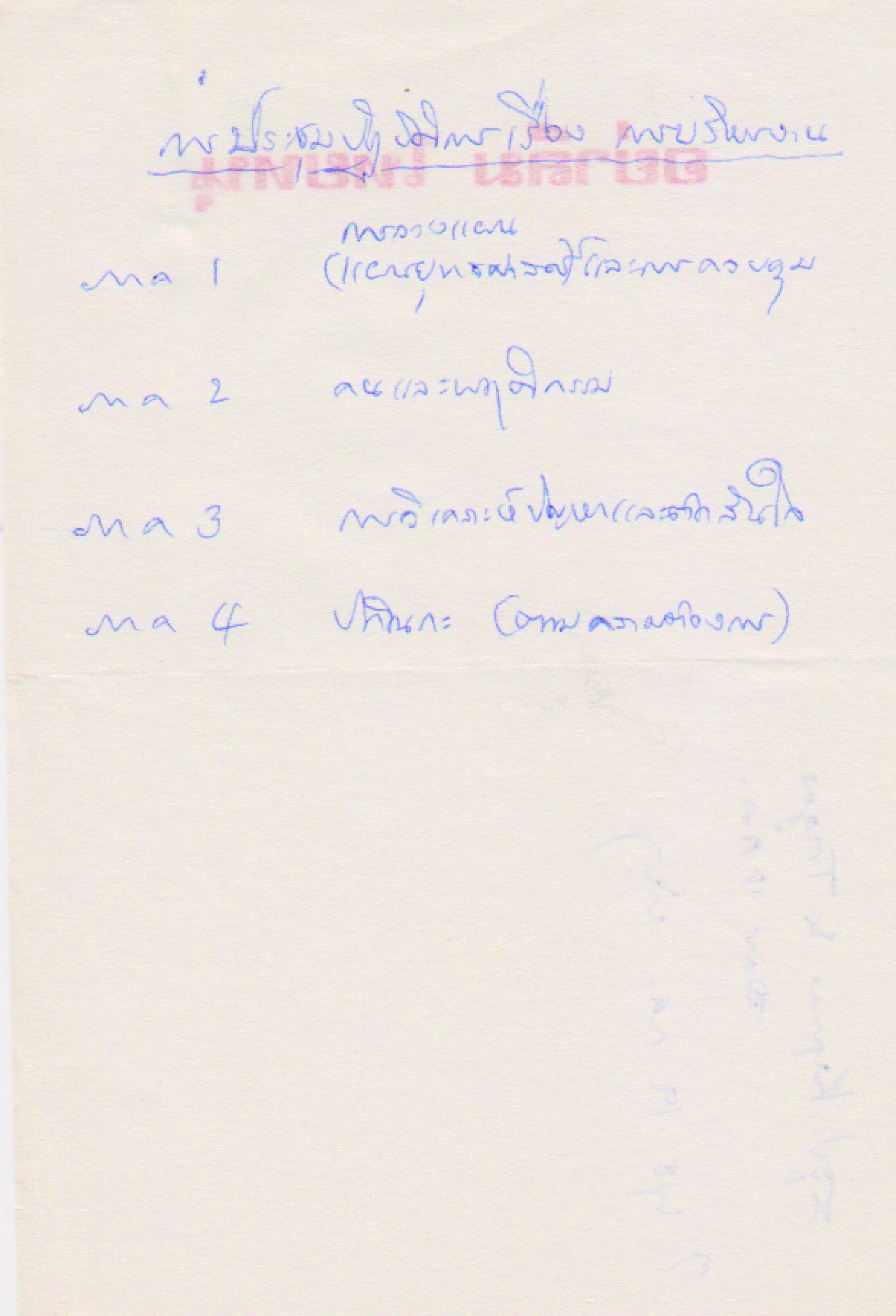 การประชุมปฏิบัติการ เรื่อง การบริหารงาน