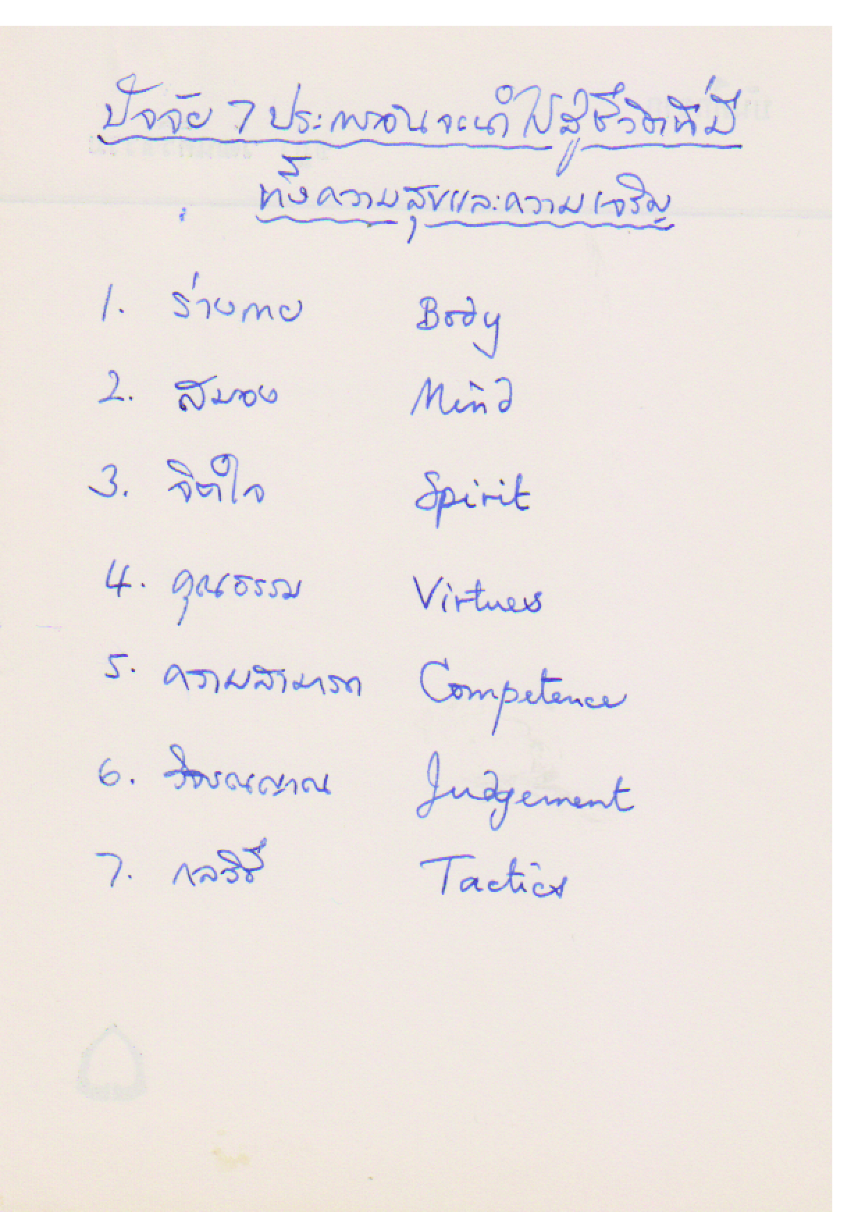 ปัจจัย 7 ประการอันจะนำไปสู่ชีวิตที่มีทั้งความสุขและความเจริญ