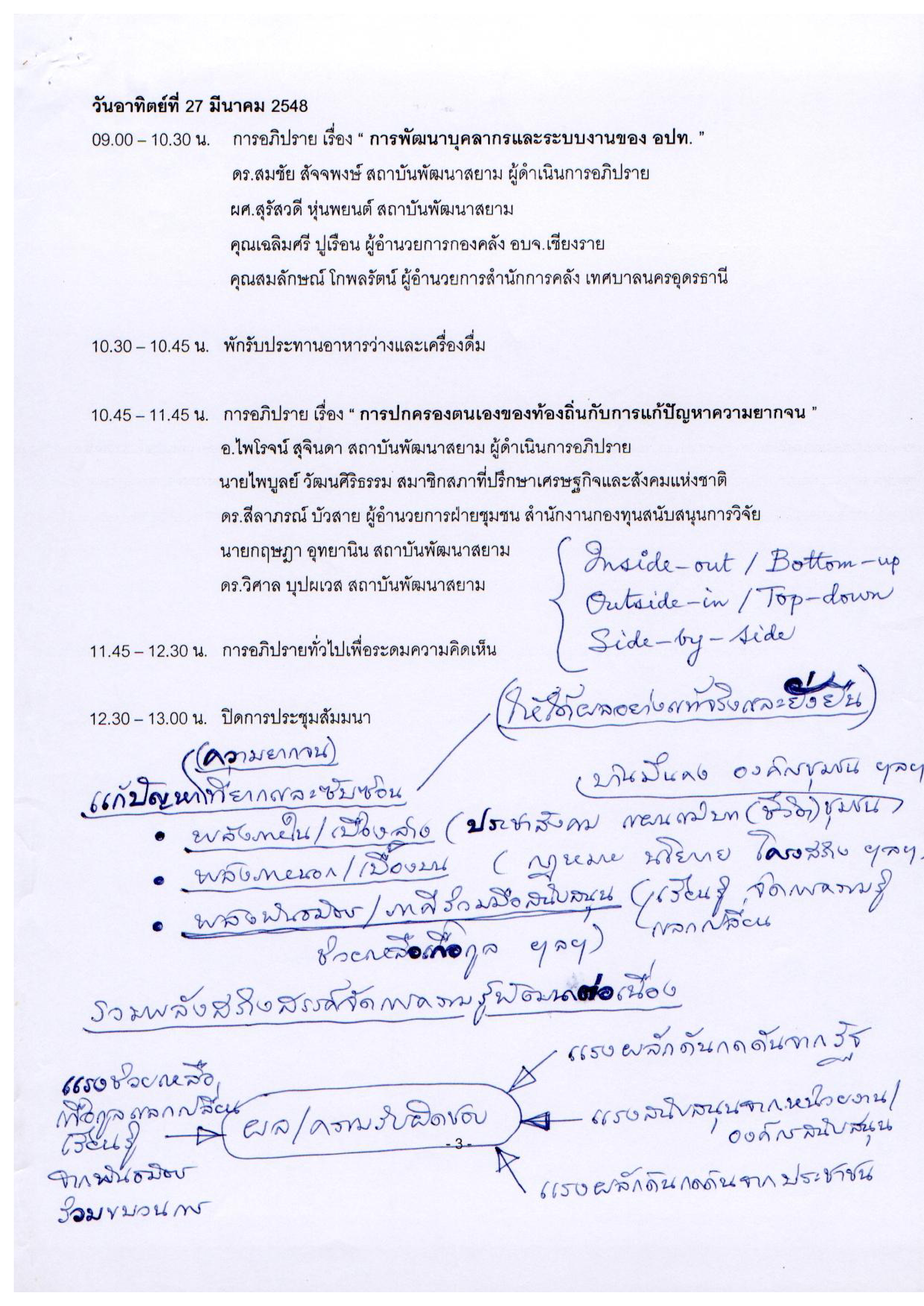 การอภิปราย เรื่อง "การพัฒนาบุคลากรและระบบงานของ อปท."