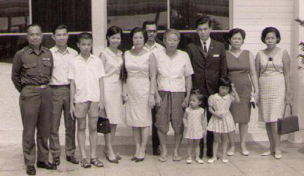 ครอบครัววัฒนศิริธรรมและญาติ