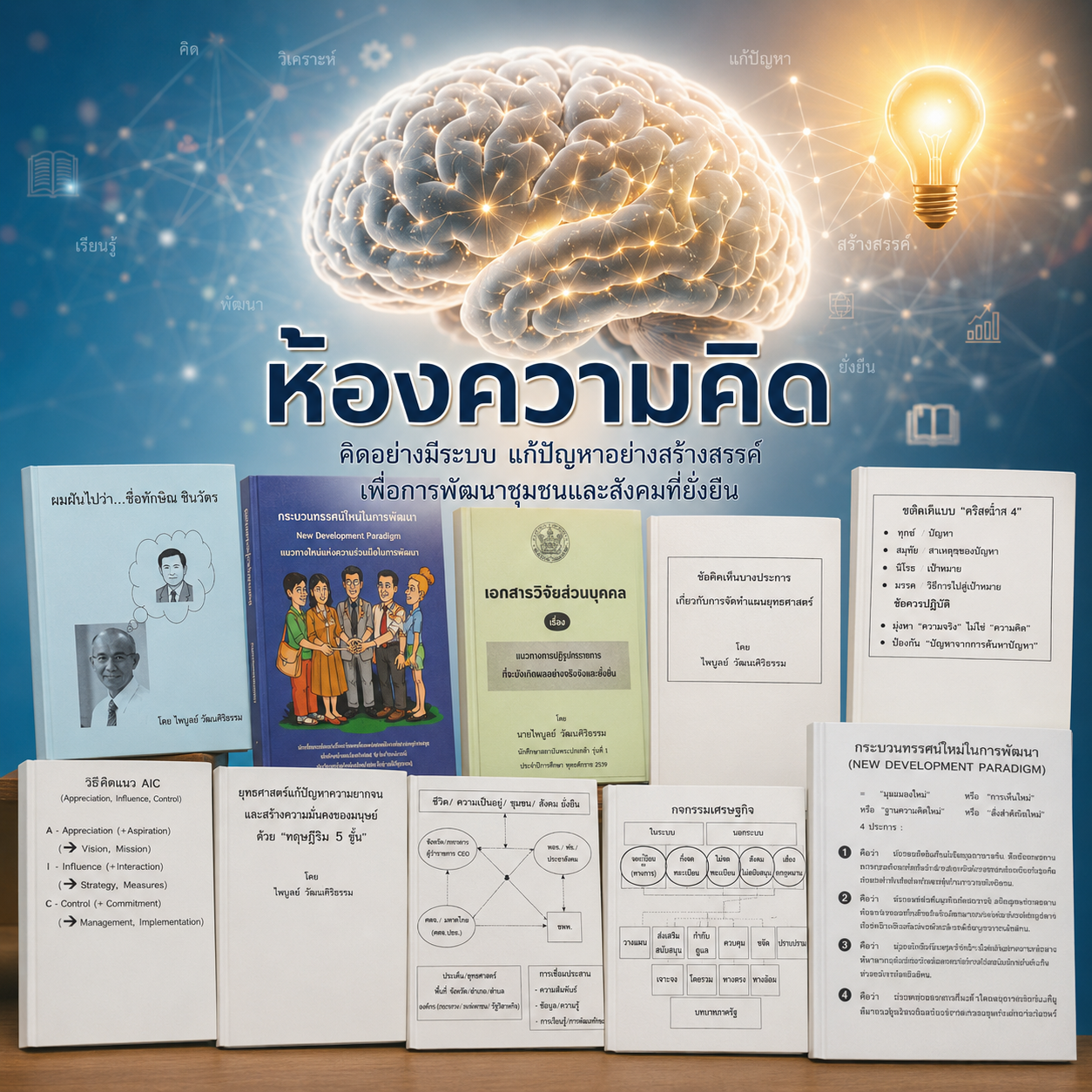 ห้องความคิด
