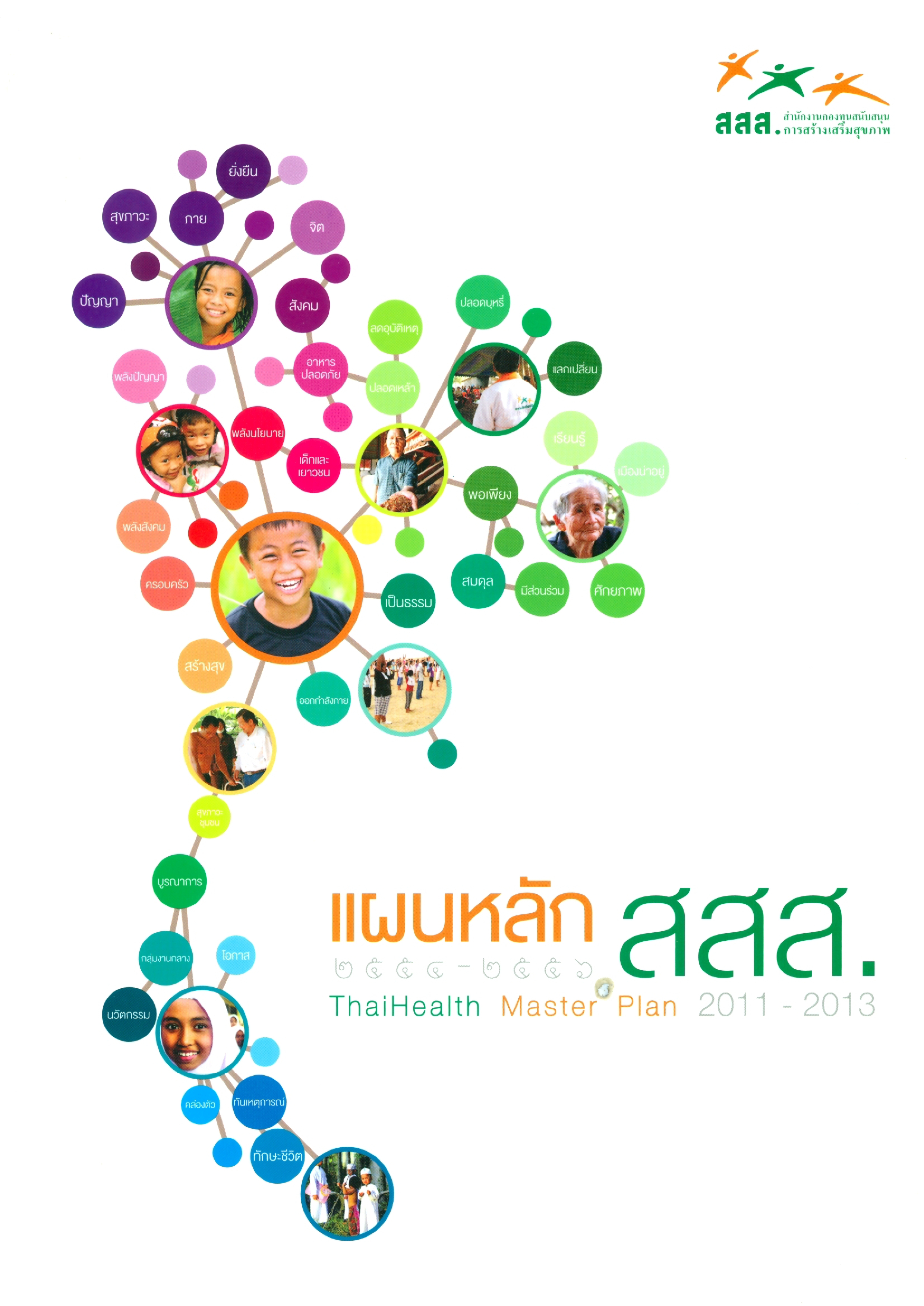 แผนหลัก สสส. 2554-2556 สำนักงานกองทุนสนับสนุนการสร้างเสริมสุขภาพ