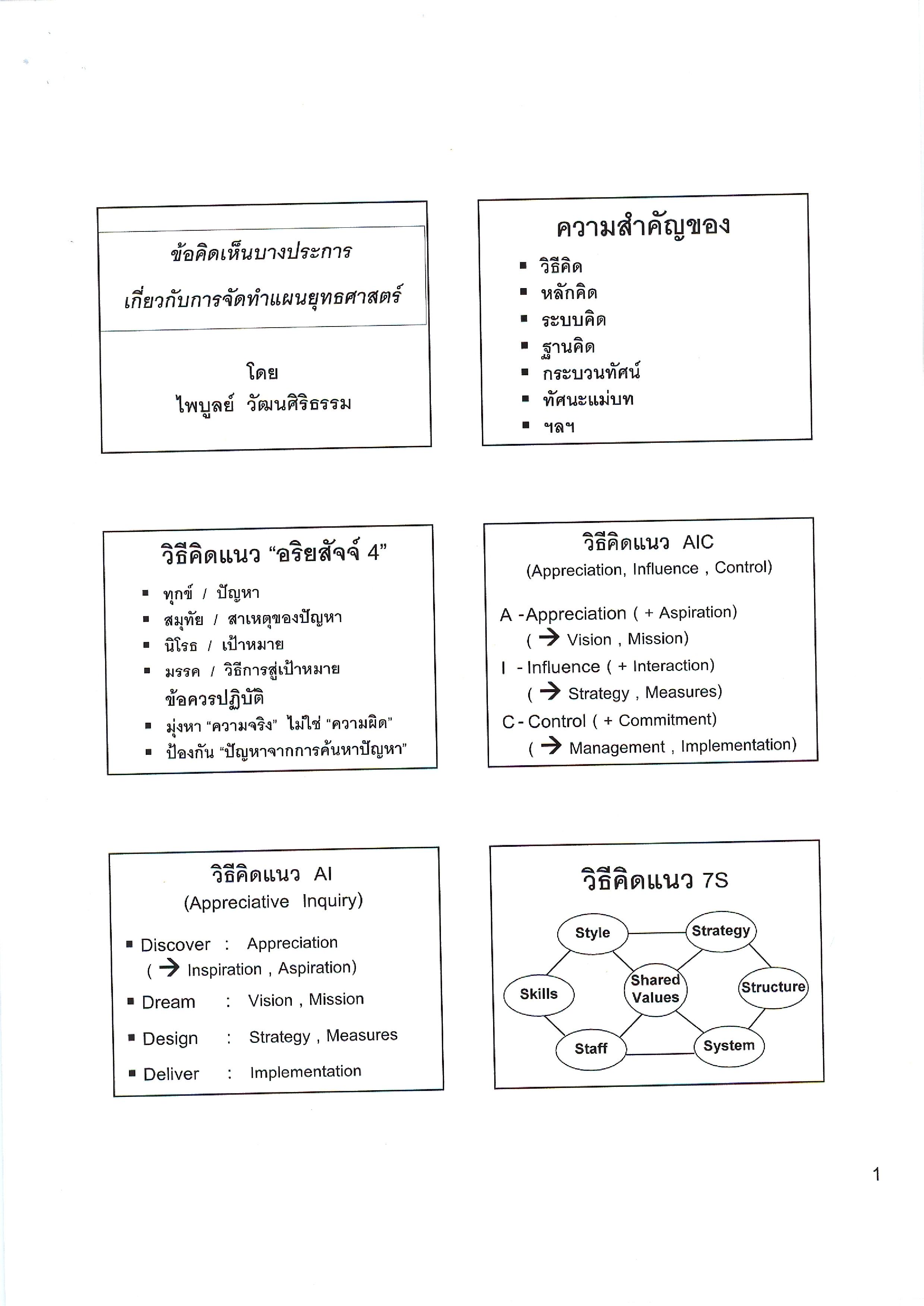 ข้อคิดเห็นบางประการเกี่ยวกับการจัดทำแผนยุทธศาสตร์