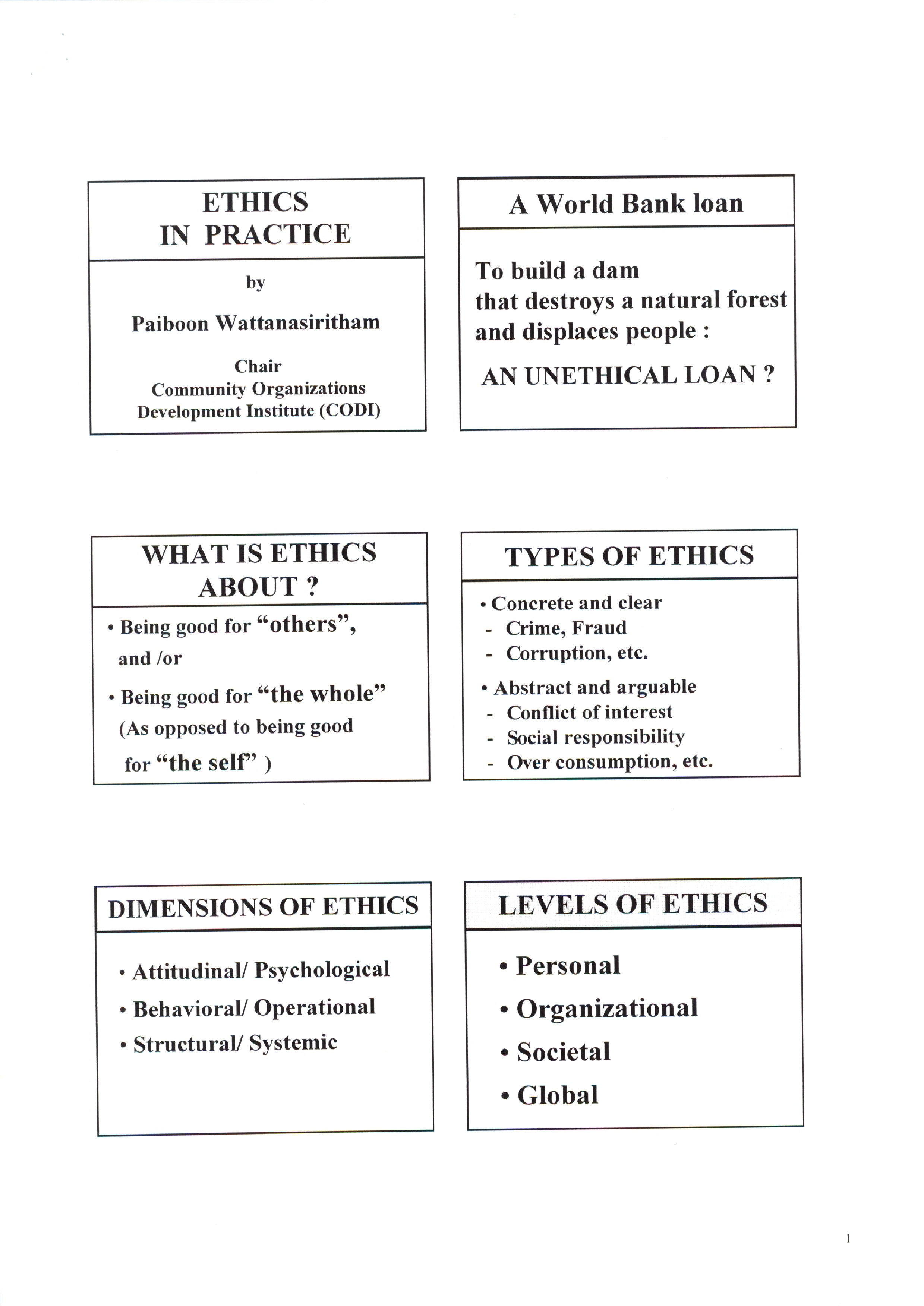 Ethics in practice