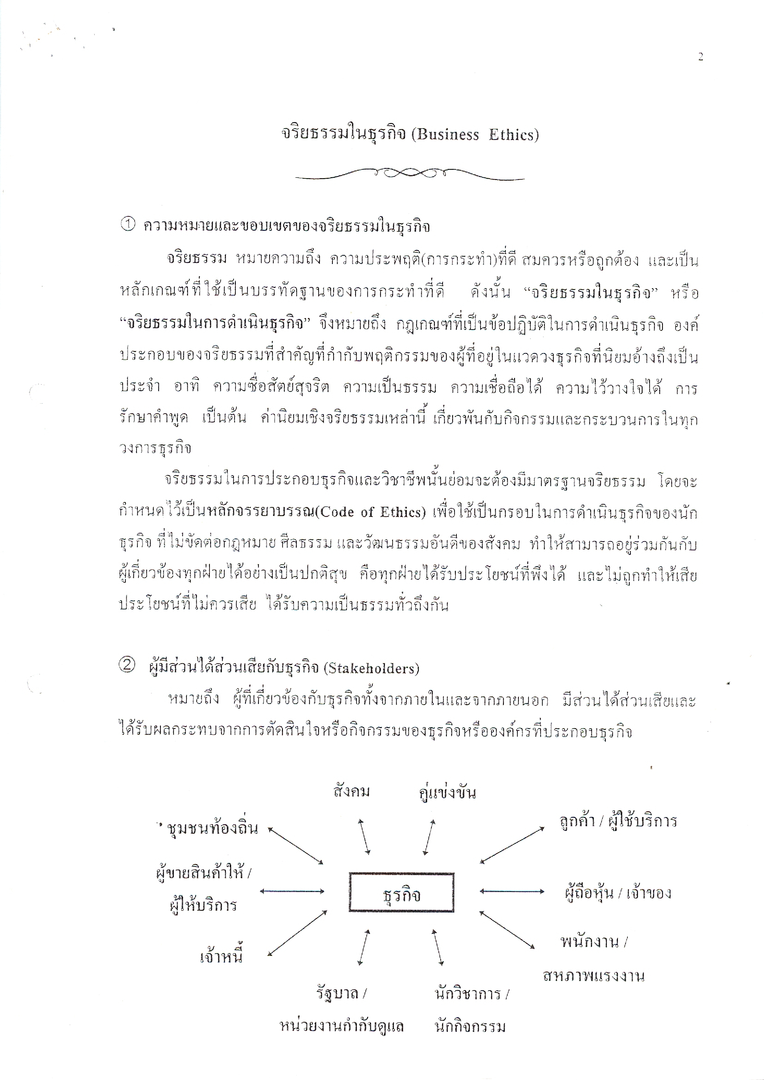 จริยธรรมในธุรกิจ (Business Ethics)
