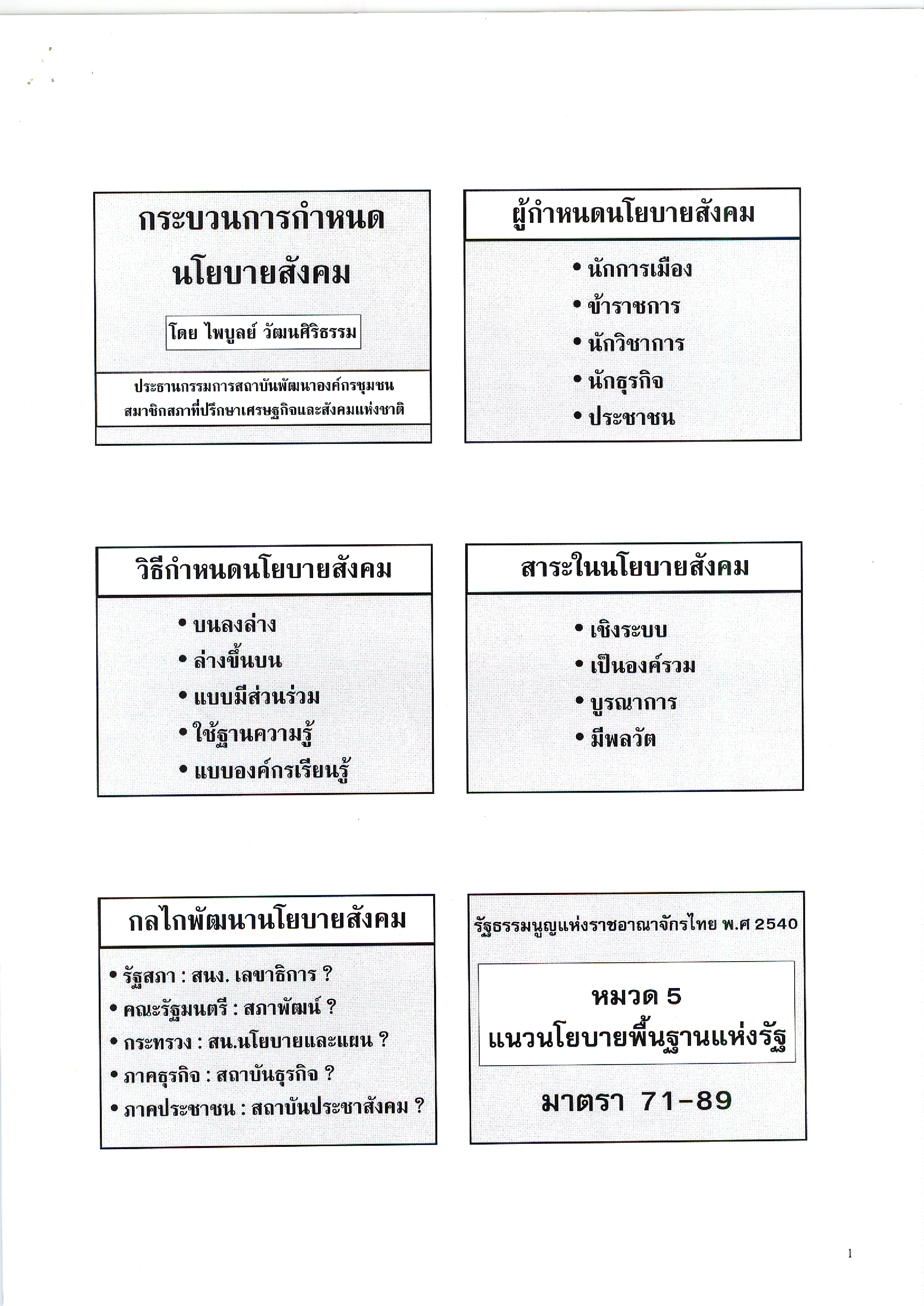 กระบวนการกำหนดนโยบายสังคม