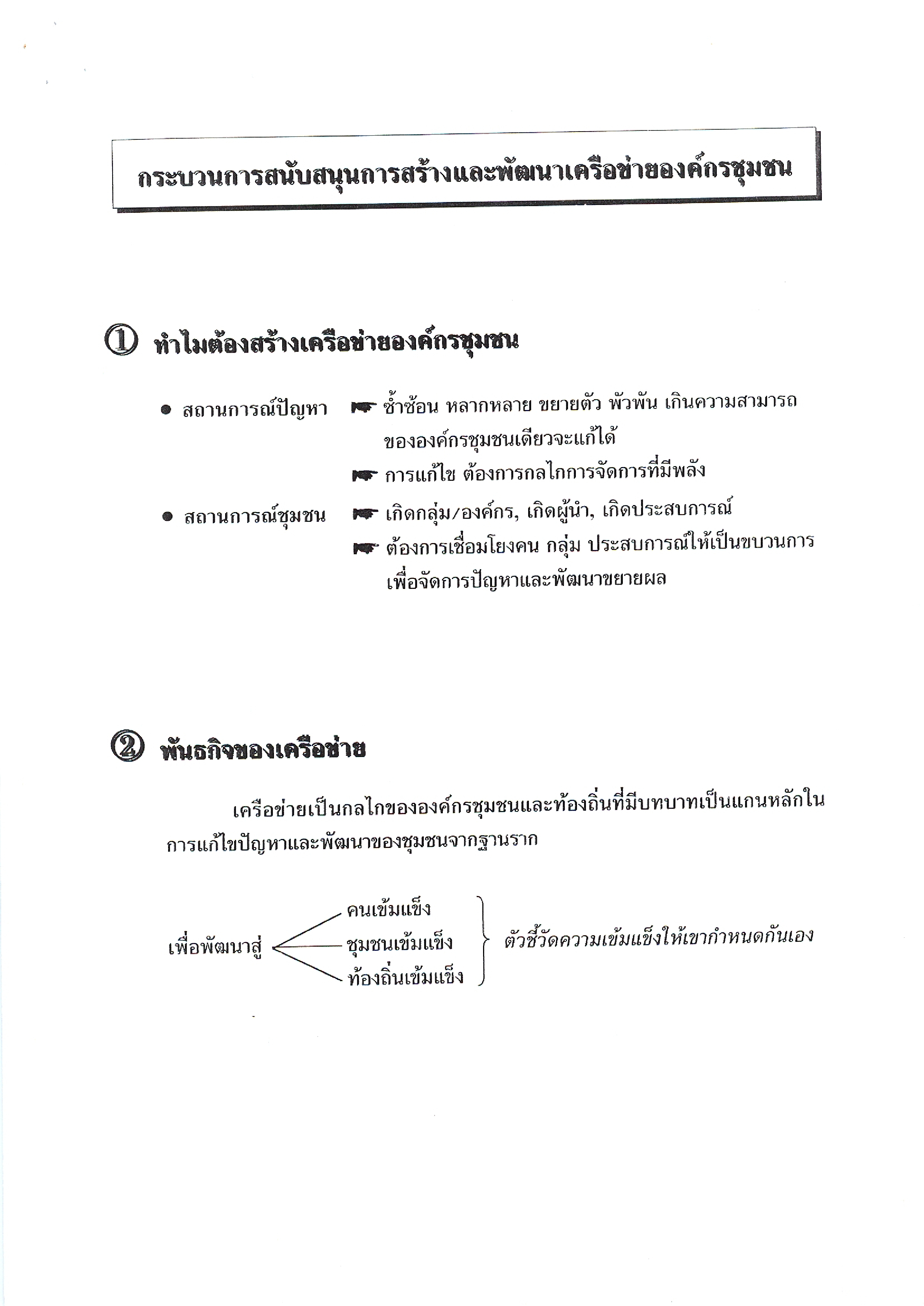 กระบวนการสนับสนุนการสร้างและพัฒนาเครือข่ายองค์กรชุมชน