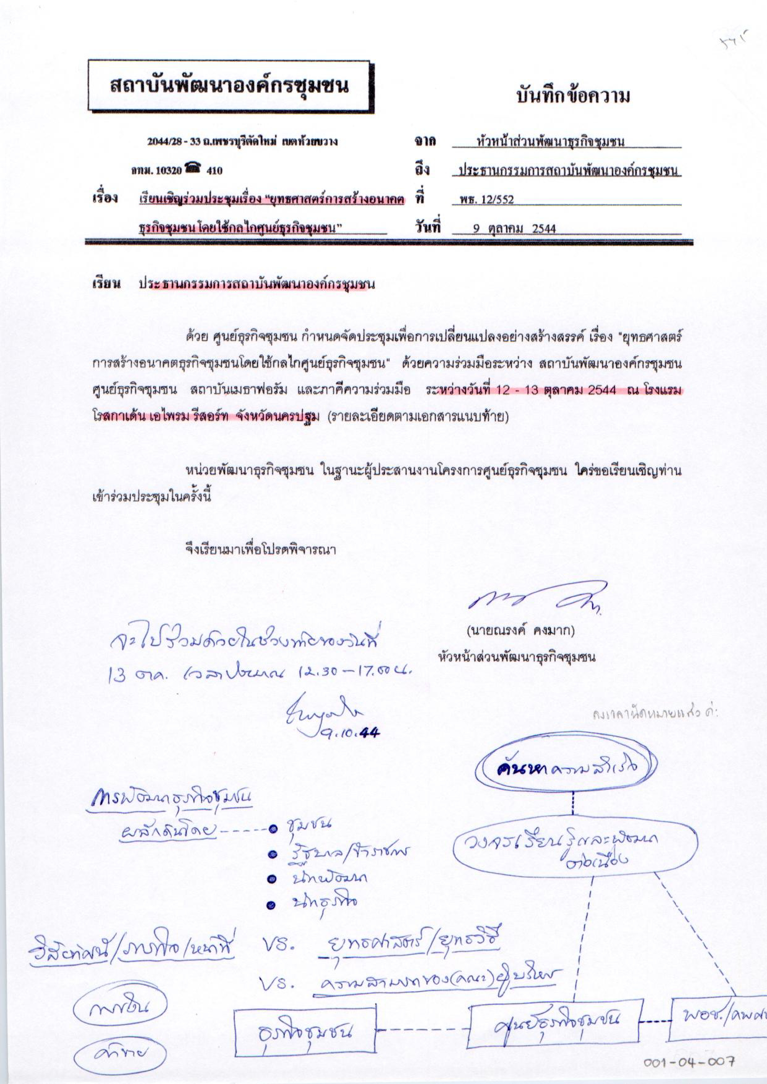 ยุทธศาสตร์การสร้างอนาคตธุรกิจชุมชนโดยใช้กลไกศูนย์ธุรกิจชุมชน