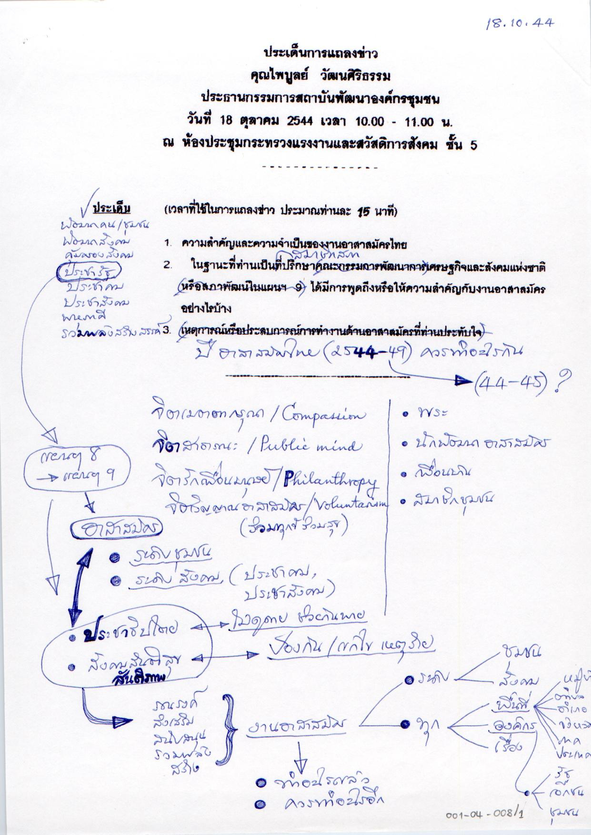 งานอาสาสมัคร (ประเด็นการแถลงข่าว)