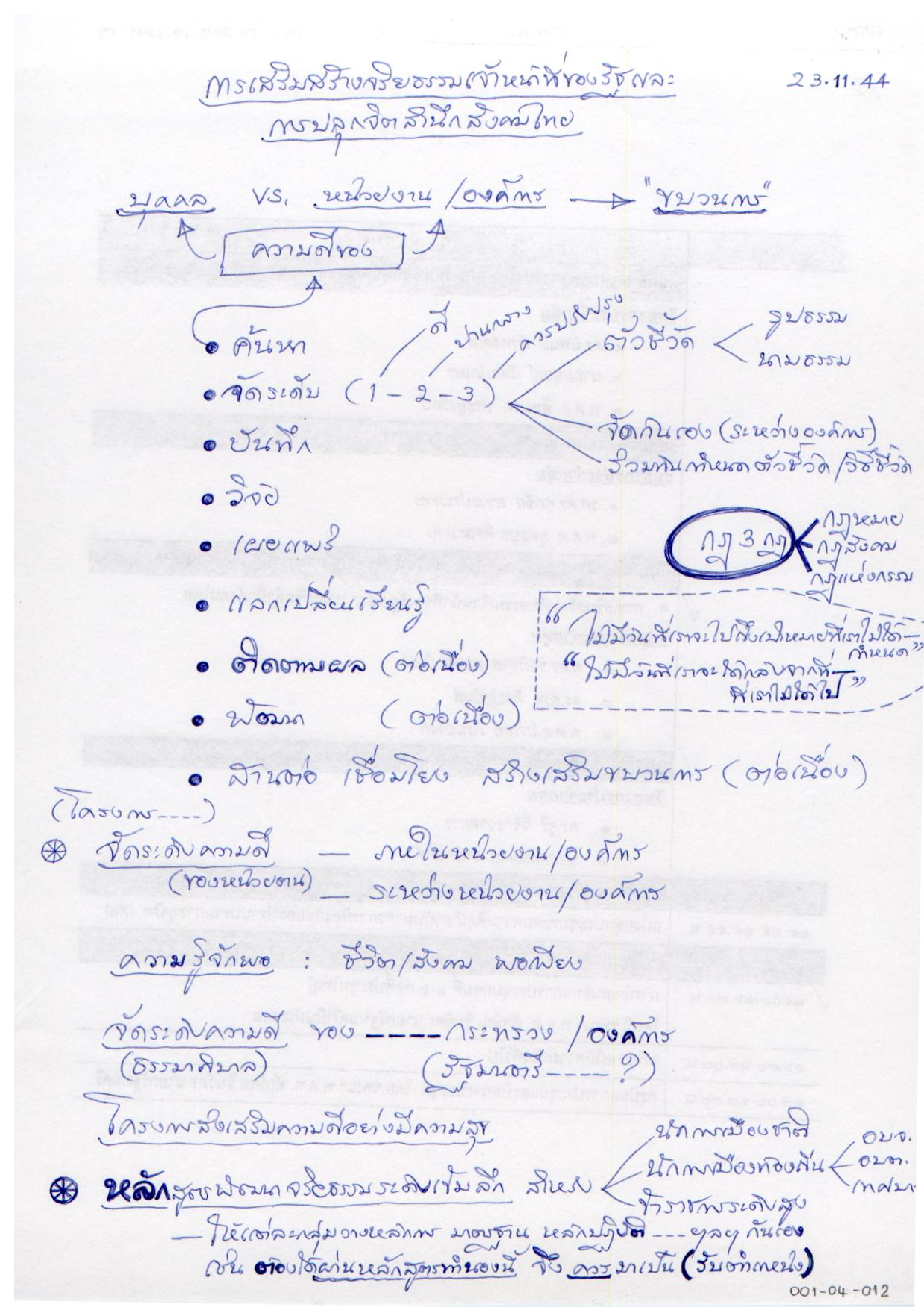 การสร้างเสริมจริยธรรมเจ้าหน้าที่ของรัฐและการปลุกจิตสำนึกสังคมไทย