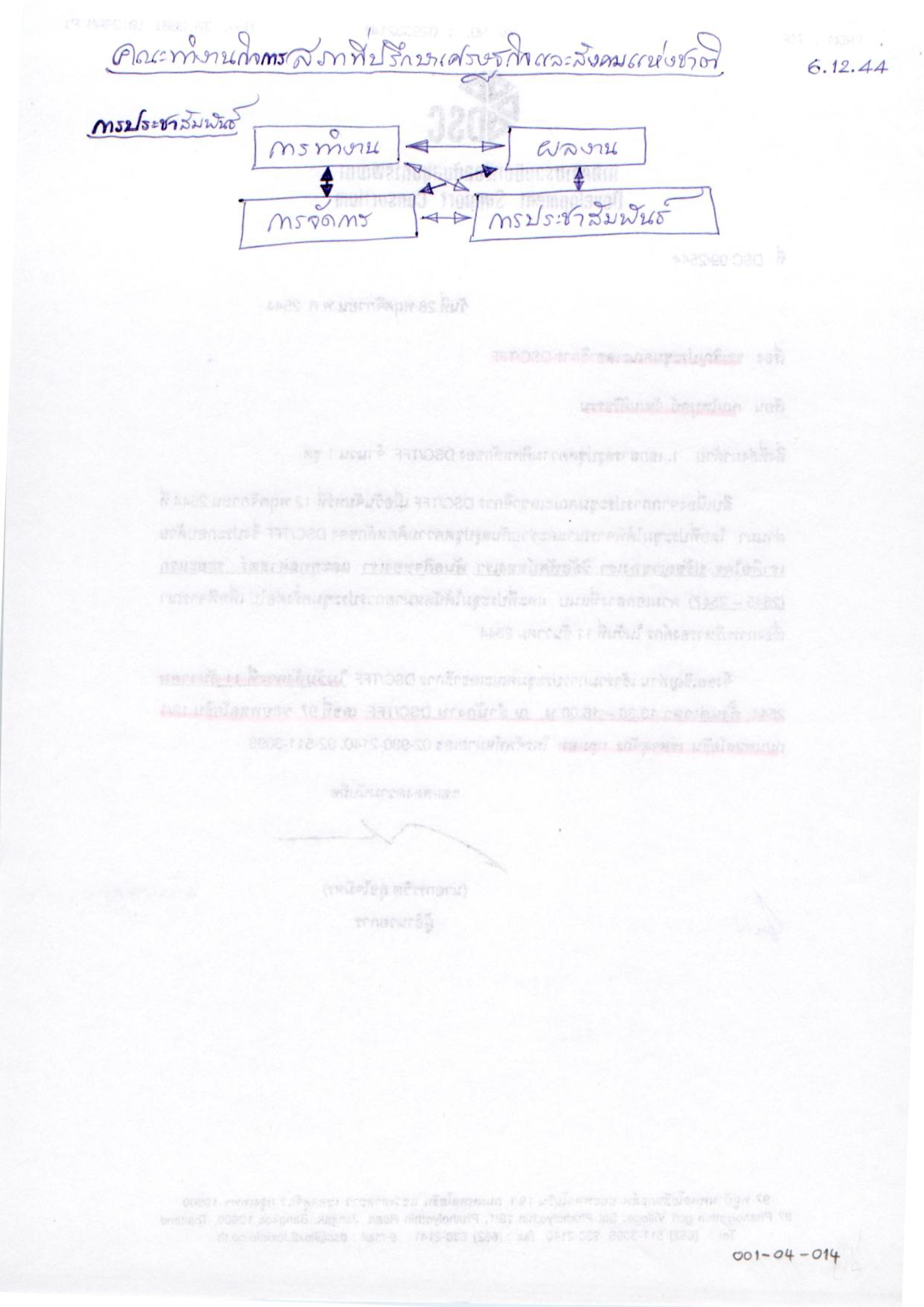 คณะทำงานกิจการสภาที่ปรึกษาเศรษฐกิจและสังคมแห่งชาติ