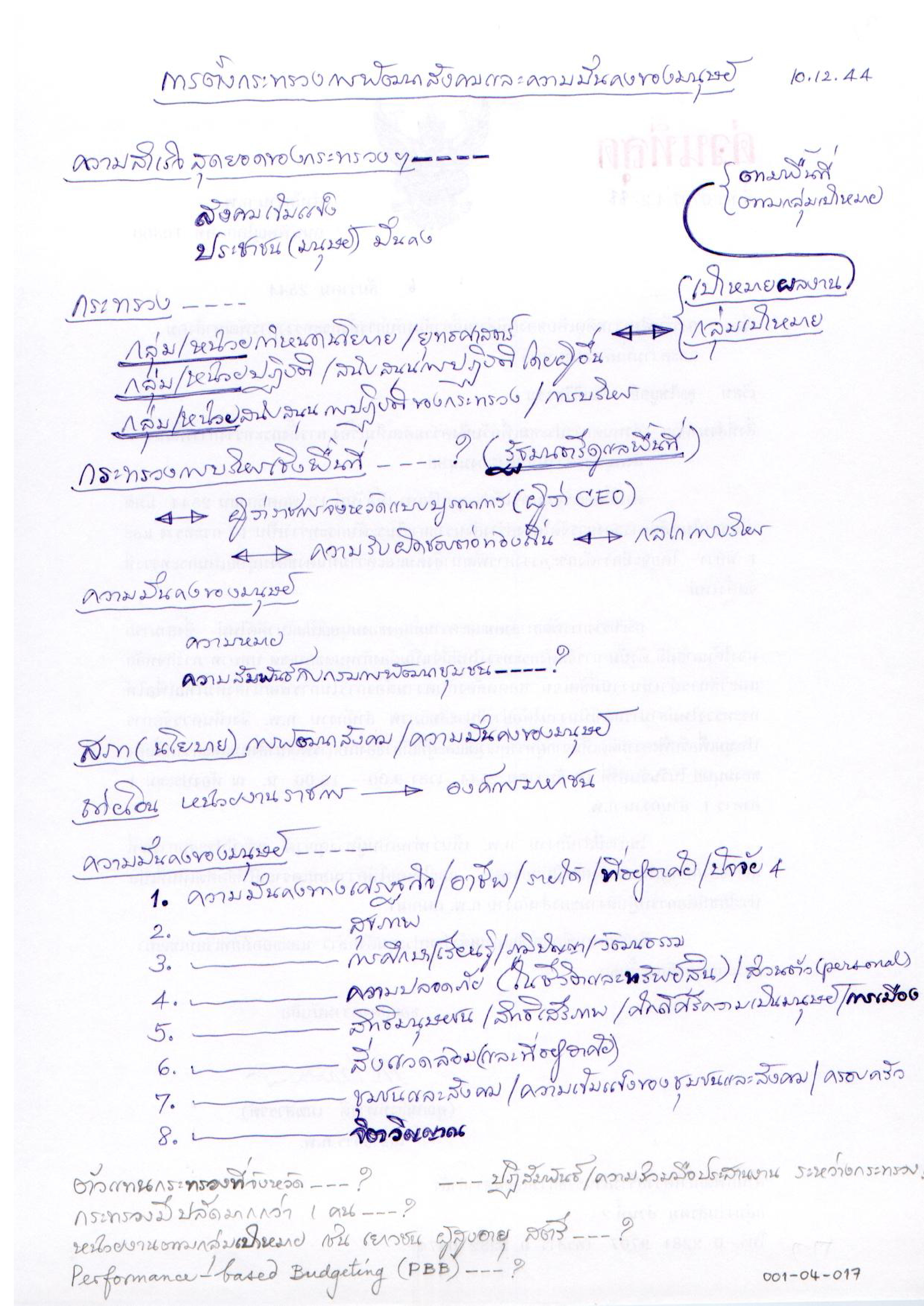 การตั้งกระทรวงการพัฒนาสังคมและความมั่นคงของมนุษย์