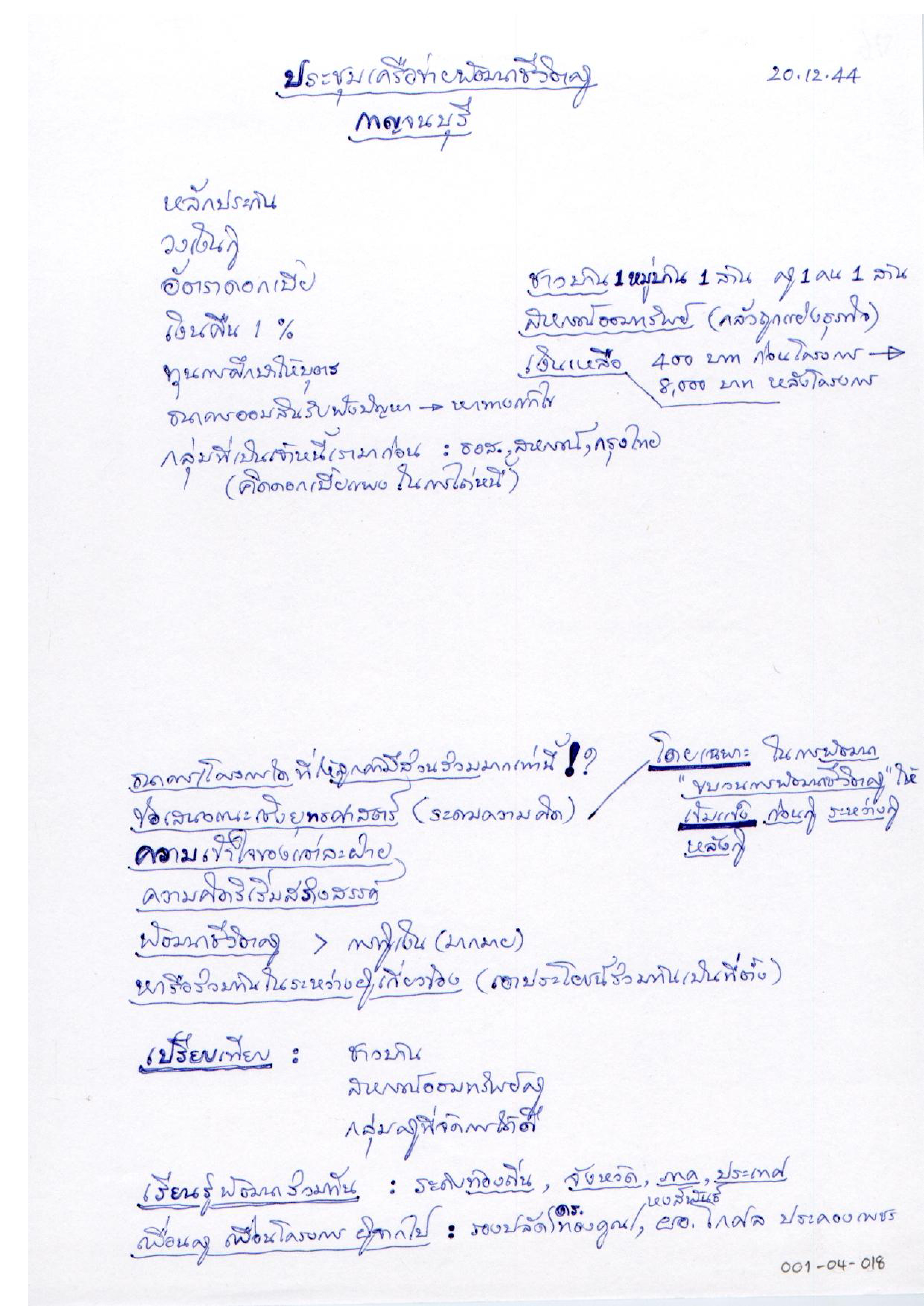 การประชุมพัฒนาเครือข่ายวิชาชีพครู