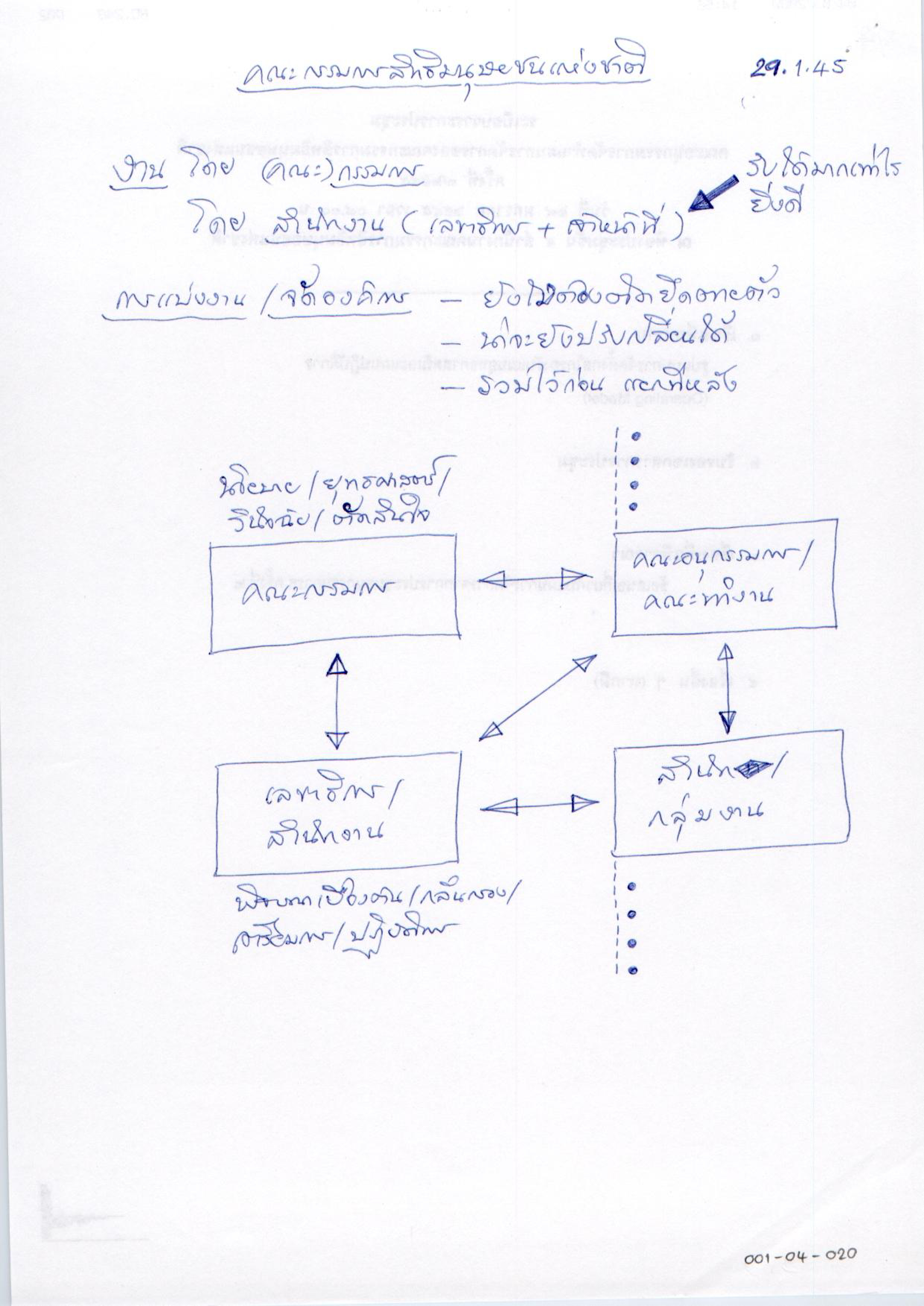 คณะกรรมการสิทธิมนุษยชนแห่งชาติ
