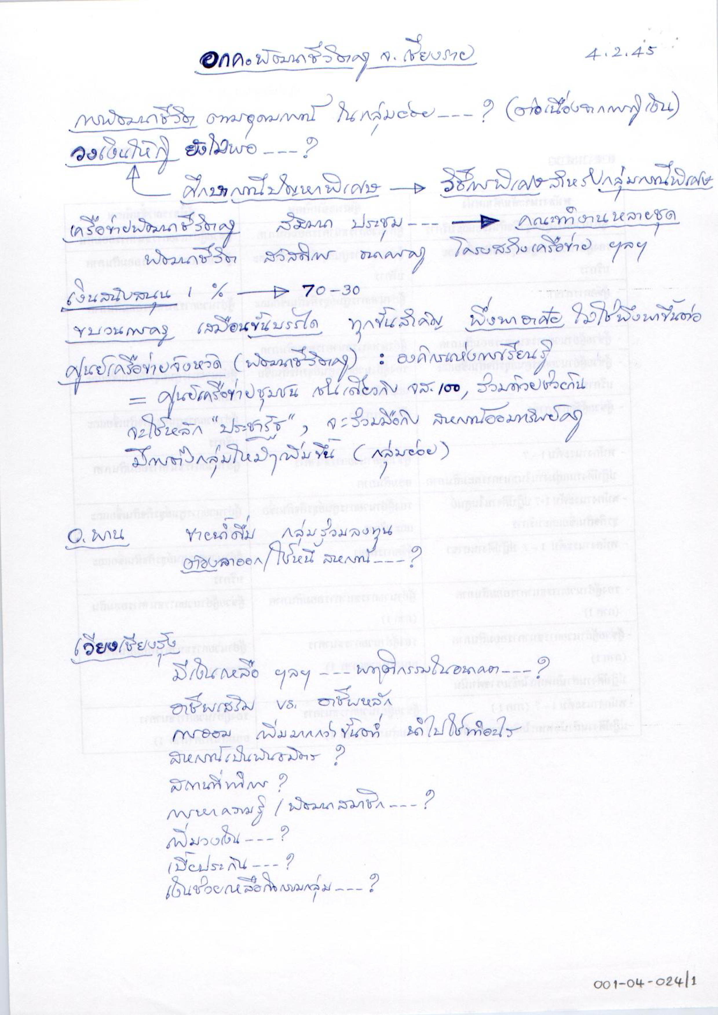 อกค.พัฒนาชีวิตครู จ.เชียงราย