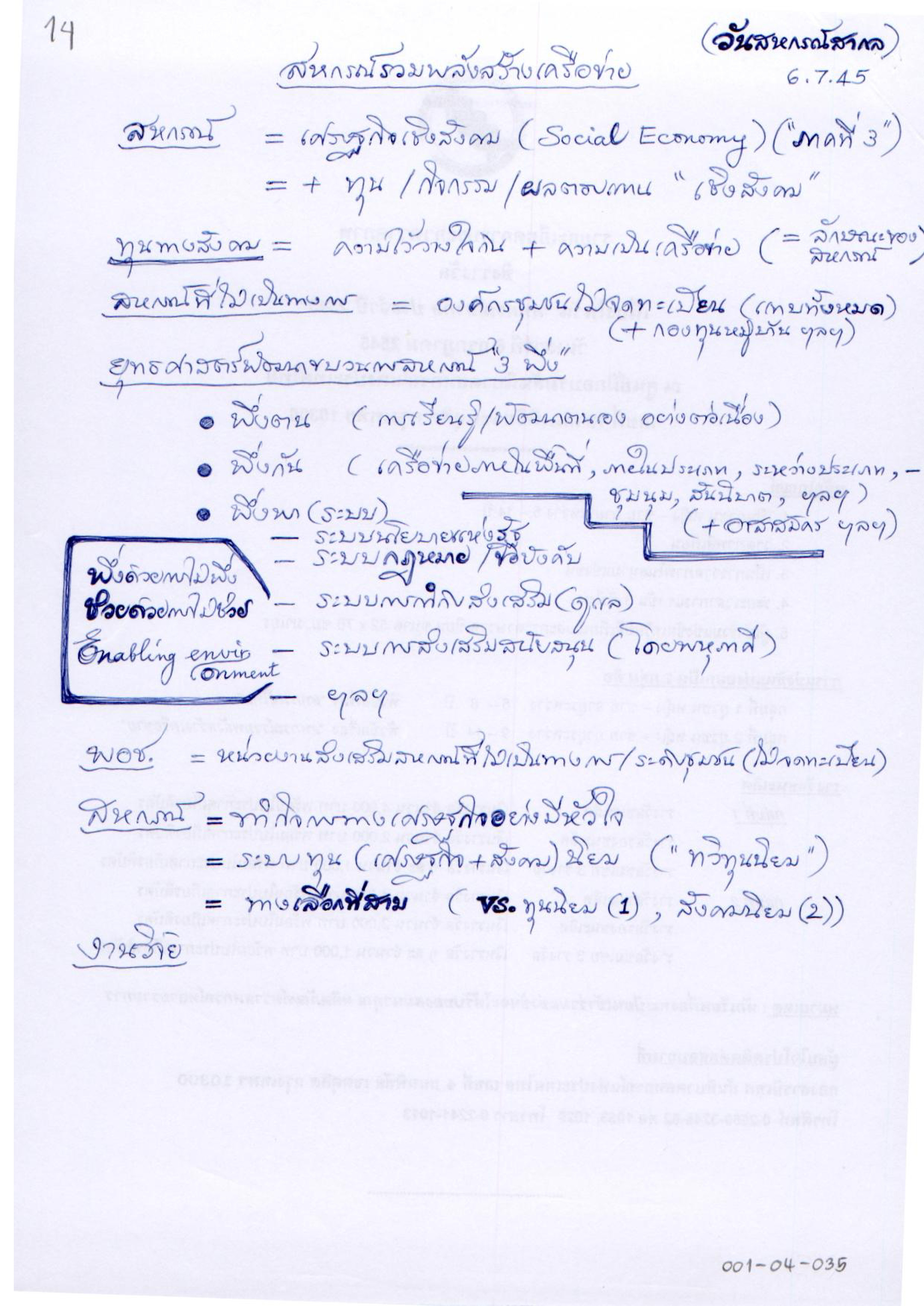สหกรณ์รวมพลังสร้างเครือข่าย