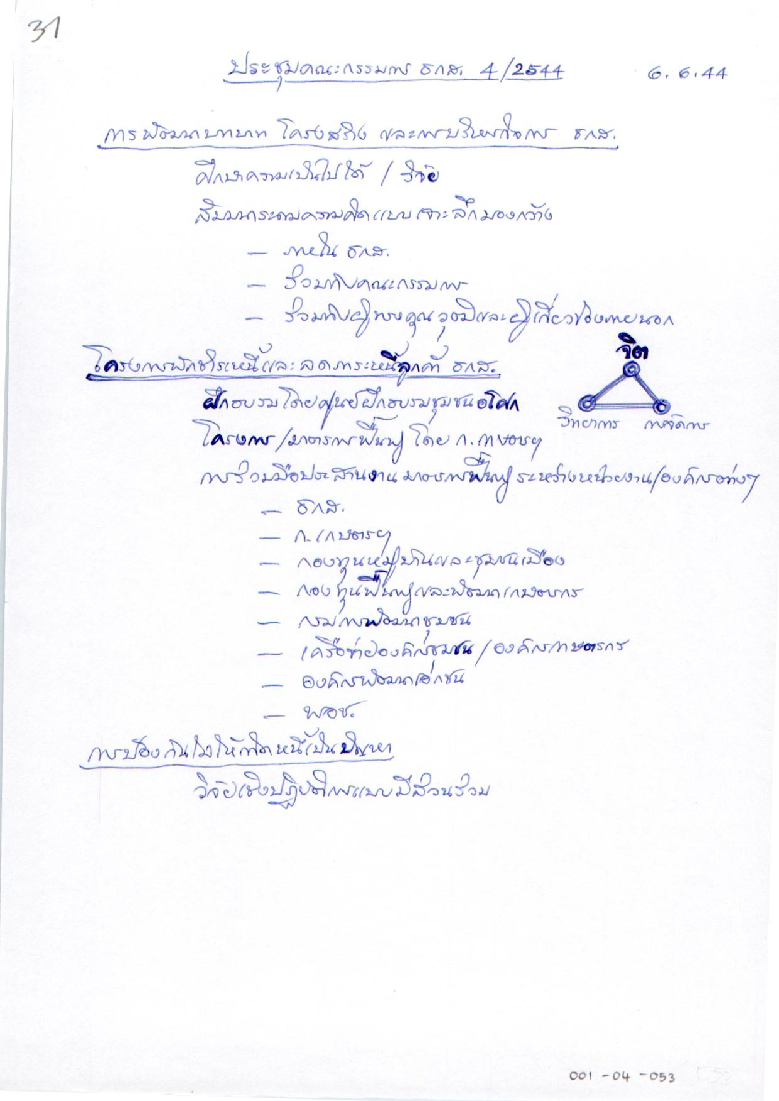 ประชุมคณะกรรมการ ธกส. 4/2544