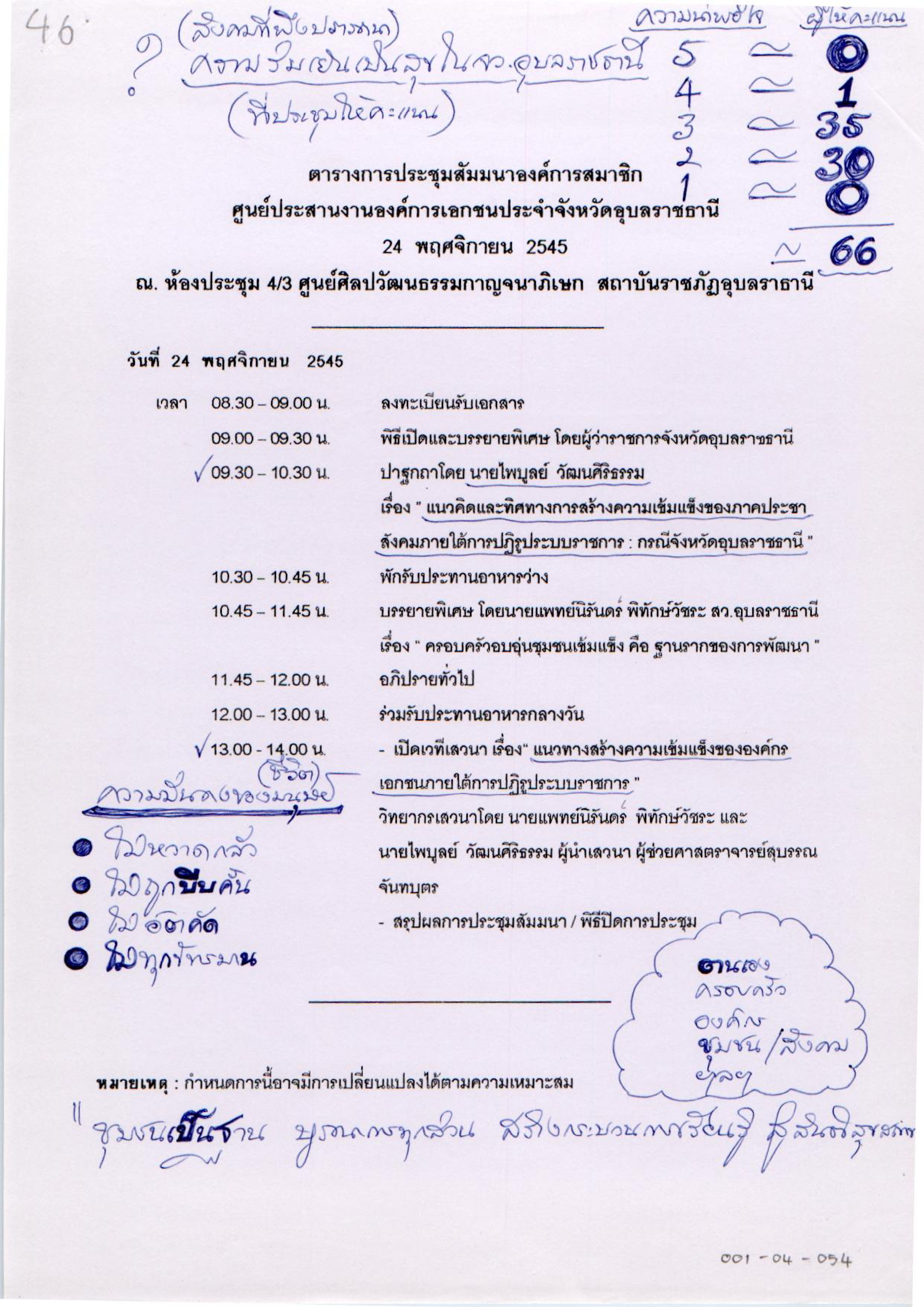 แนวคิดและทิศทางการสร้างความเข้มแข็งของภาคประชาสังคมภายใต้การปฏิรูประบบราชการ : กรณีศึกษาจังหวัดอุบลราชธานี