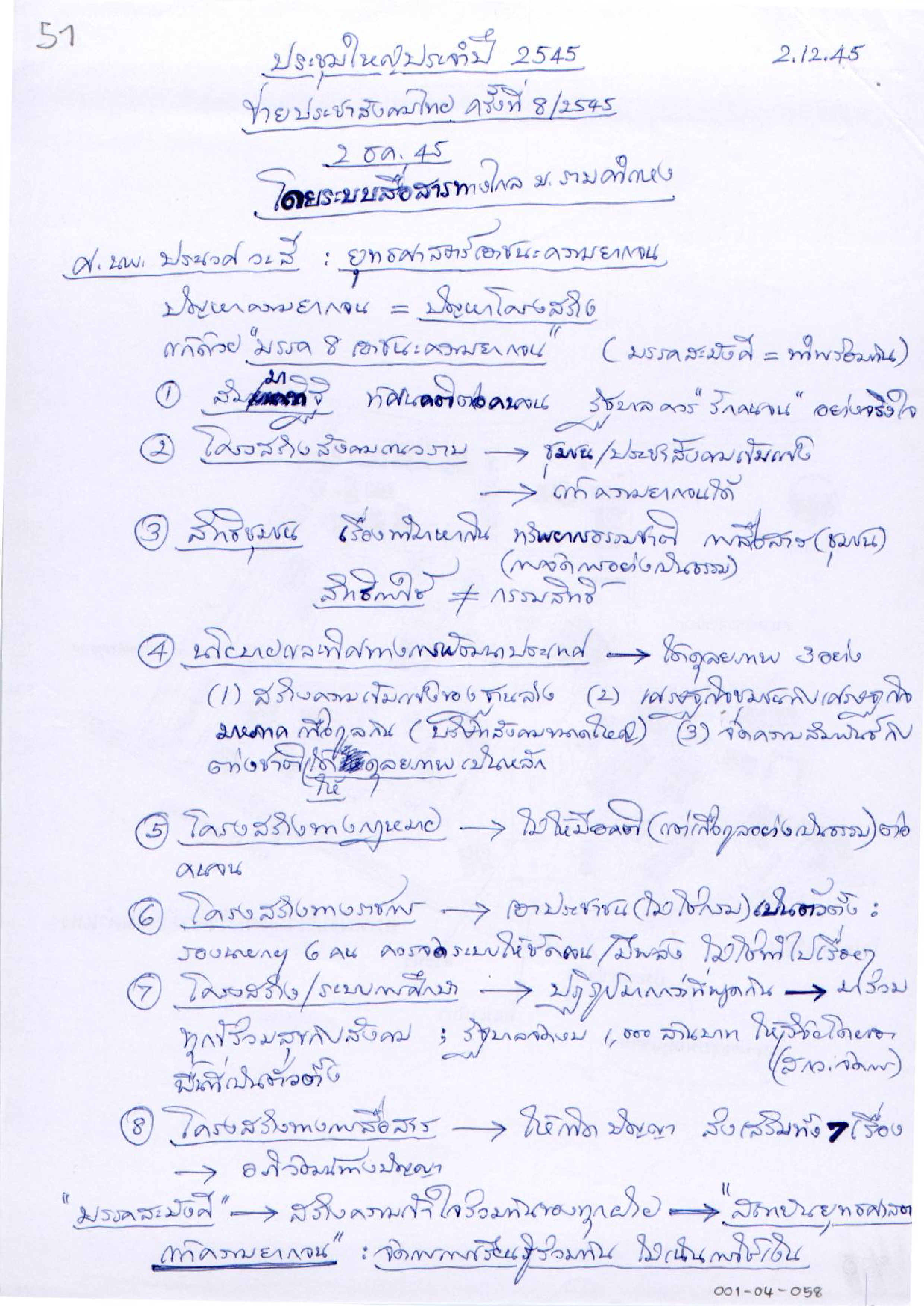 ประชุมใหญ่ประจำปี 2545 ข่ายประชาสังคมไทย ครั้งที่ 8/2545 2 ธ.ค.45 โดยระบบสื่อสารทางไกล ม.รามคำแหง