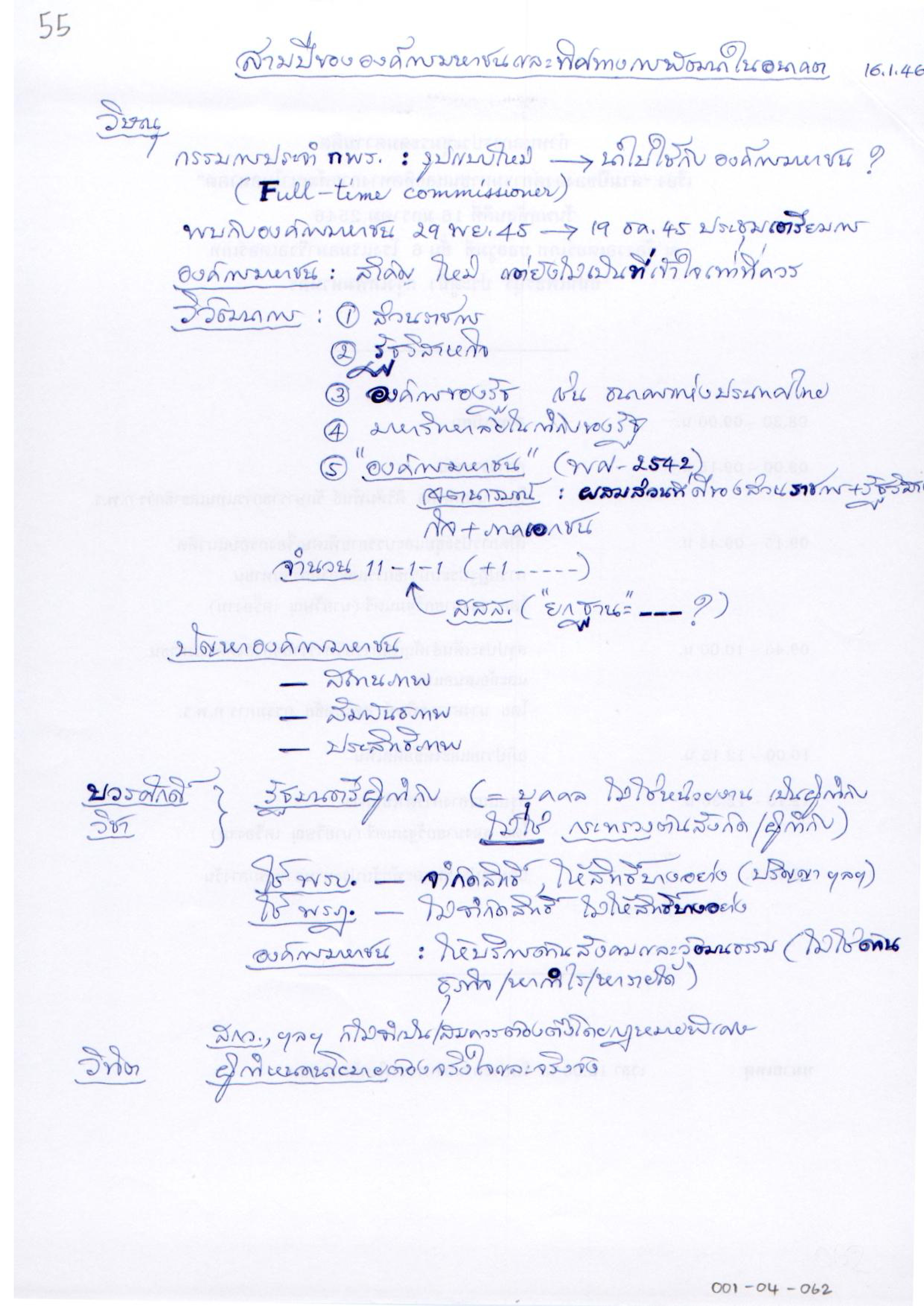 สามปีขององค์การมหาชน และทิศทางการพัฒนาในอนาคต