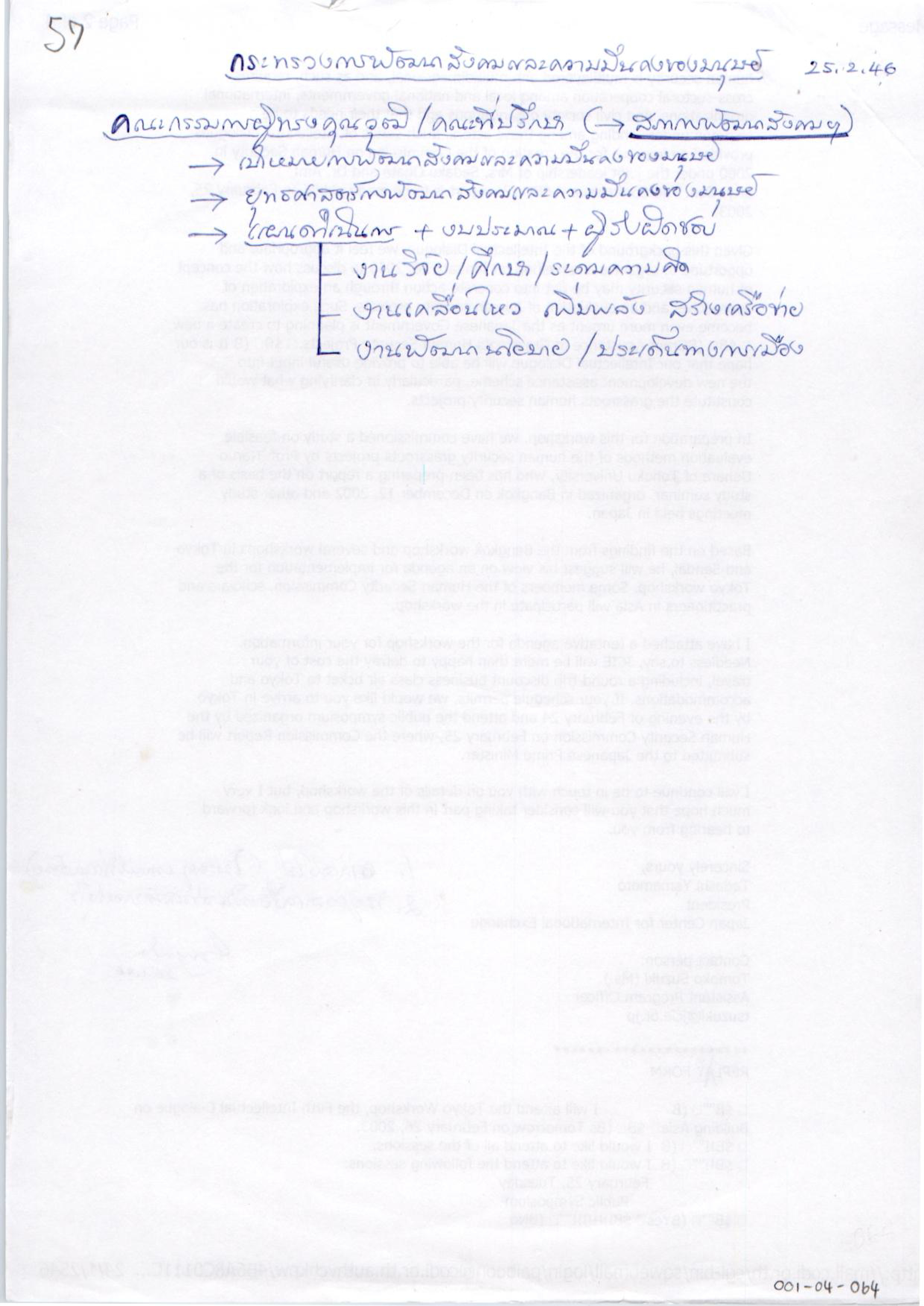 กระทรวงการพัฒนาสังคมและความมั่นคงของมนุษย์