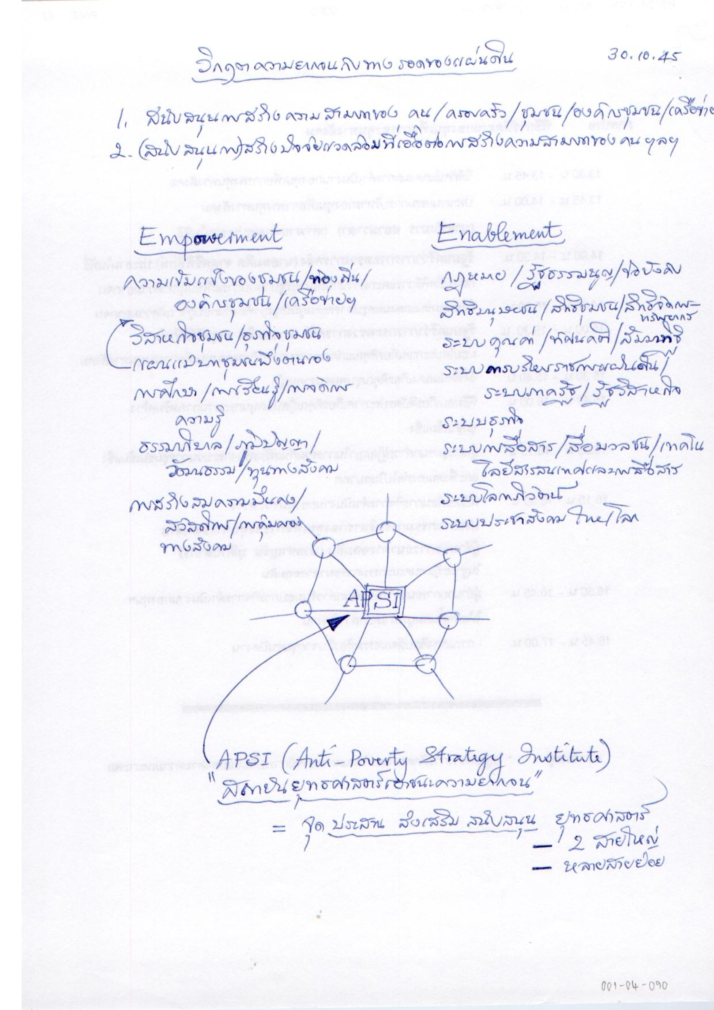 วิกฤตความยากจนกับทางรอดของแผ่นดิน