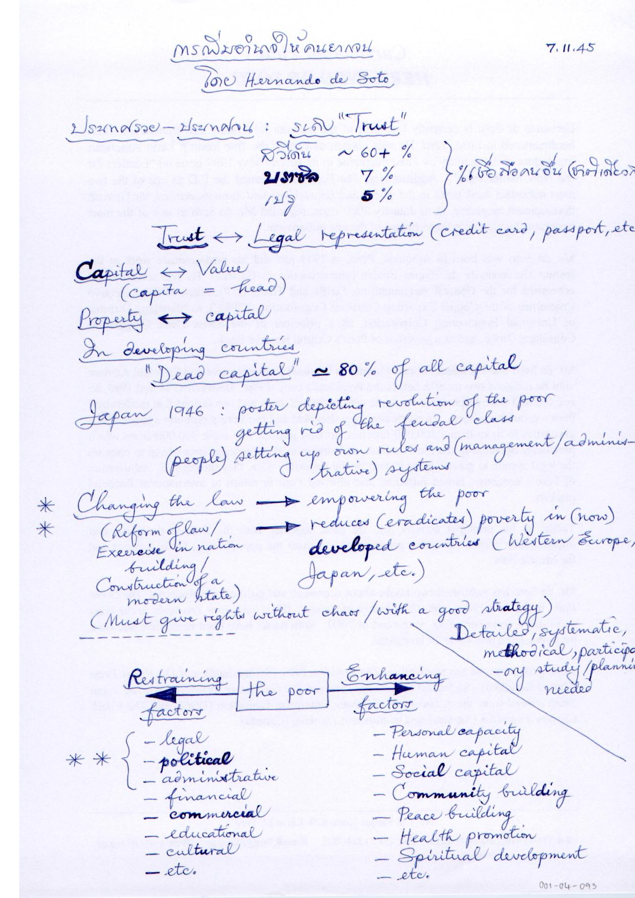 การเพิ่มอำนาจให้คนยากจน