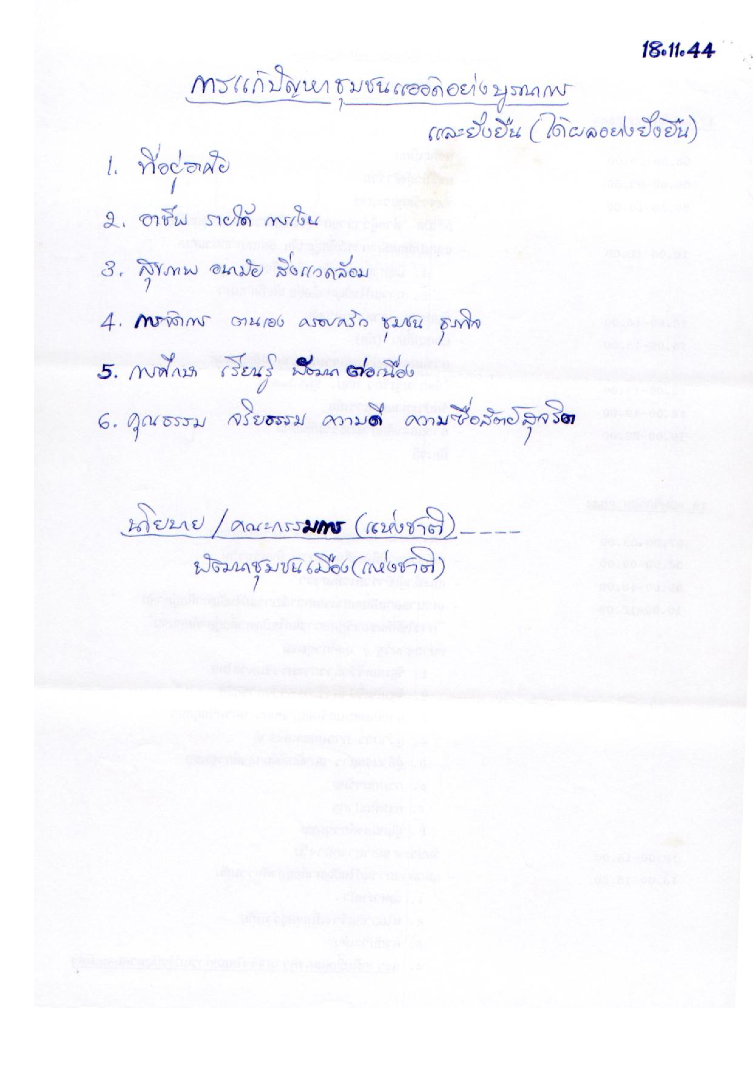 การแก้ไขปัญหาชุมชนแออัดอย่างบูรณาการและยั่งยืน (ได้ผลอย่างยั่งยืน)