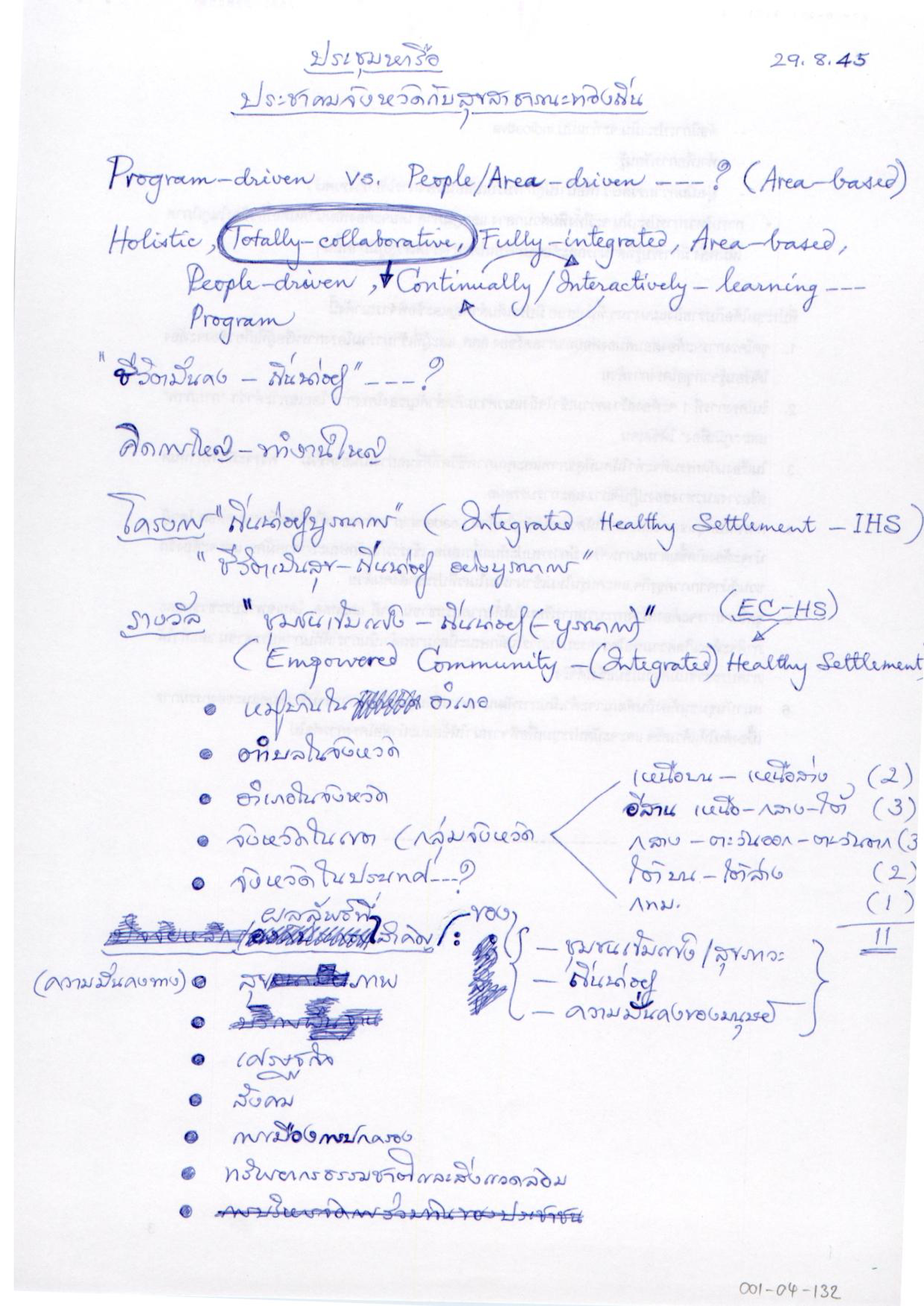 ประชุมหารือ ประชาคมจังหวัดกับสุขสาธารณะท้องถิ่น
