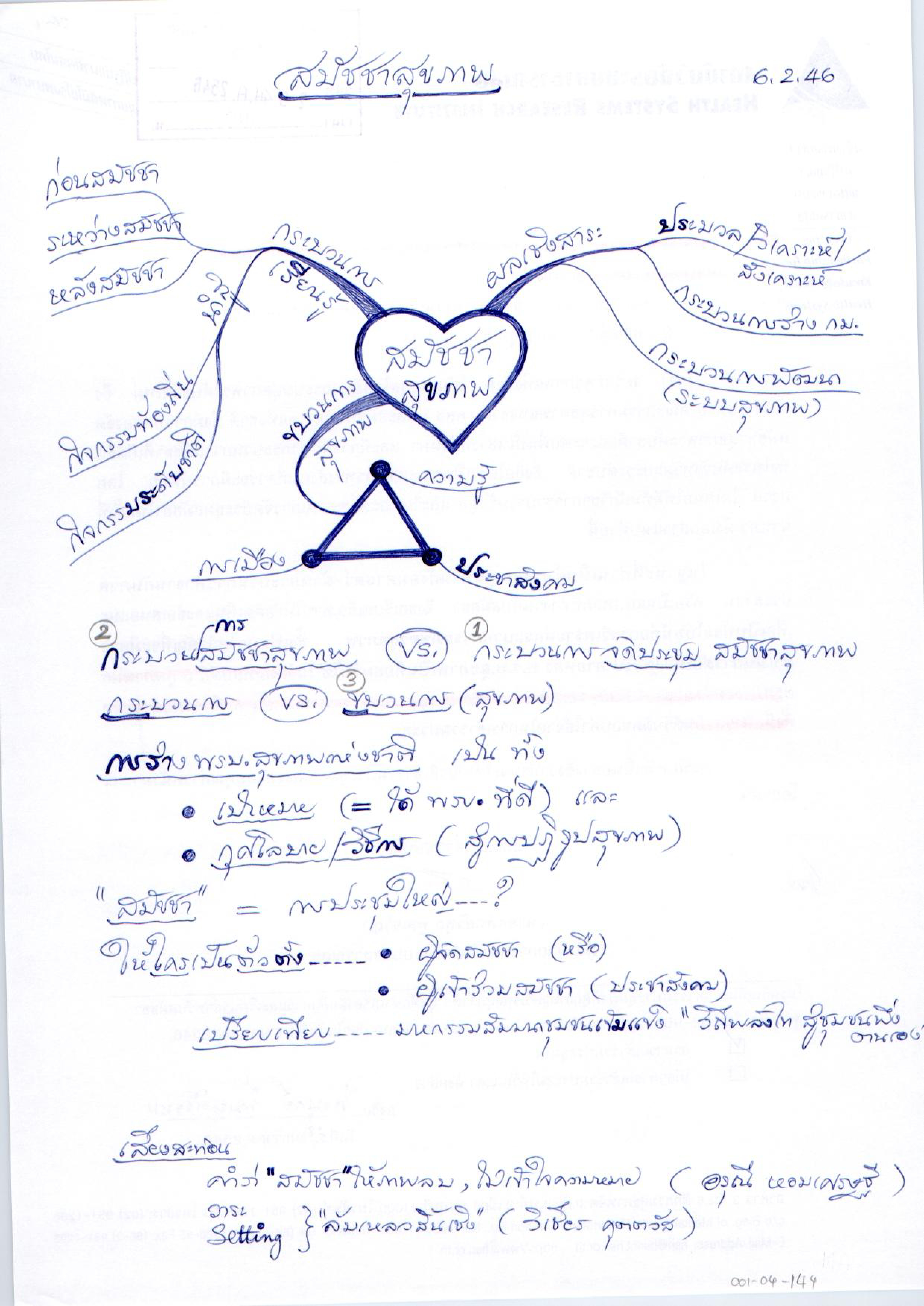 สมัชชาสุขภาพ