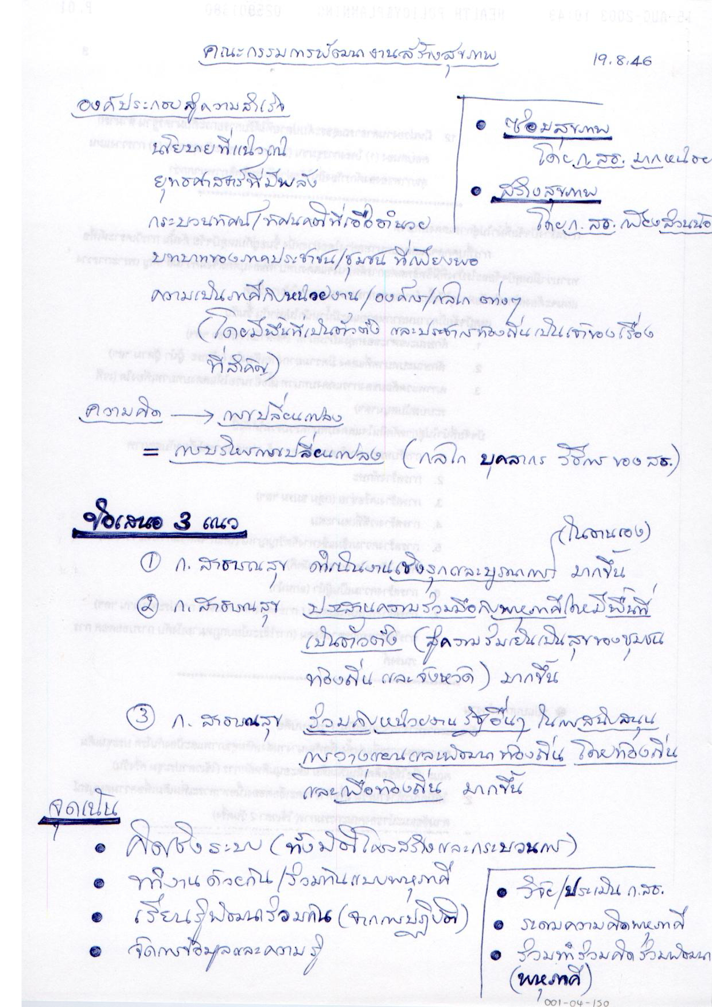 คณะกรรมการพัฒนางานสร้างสุขภาพ