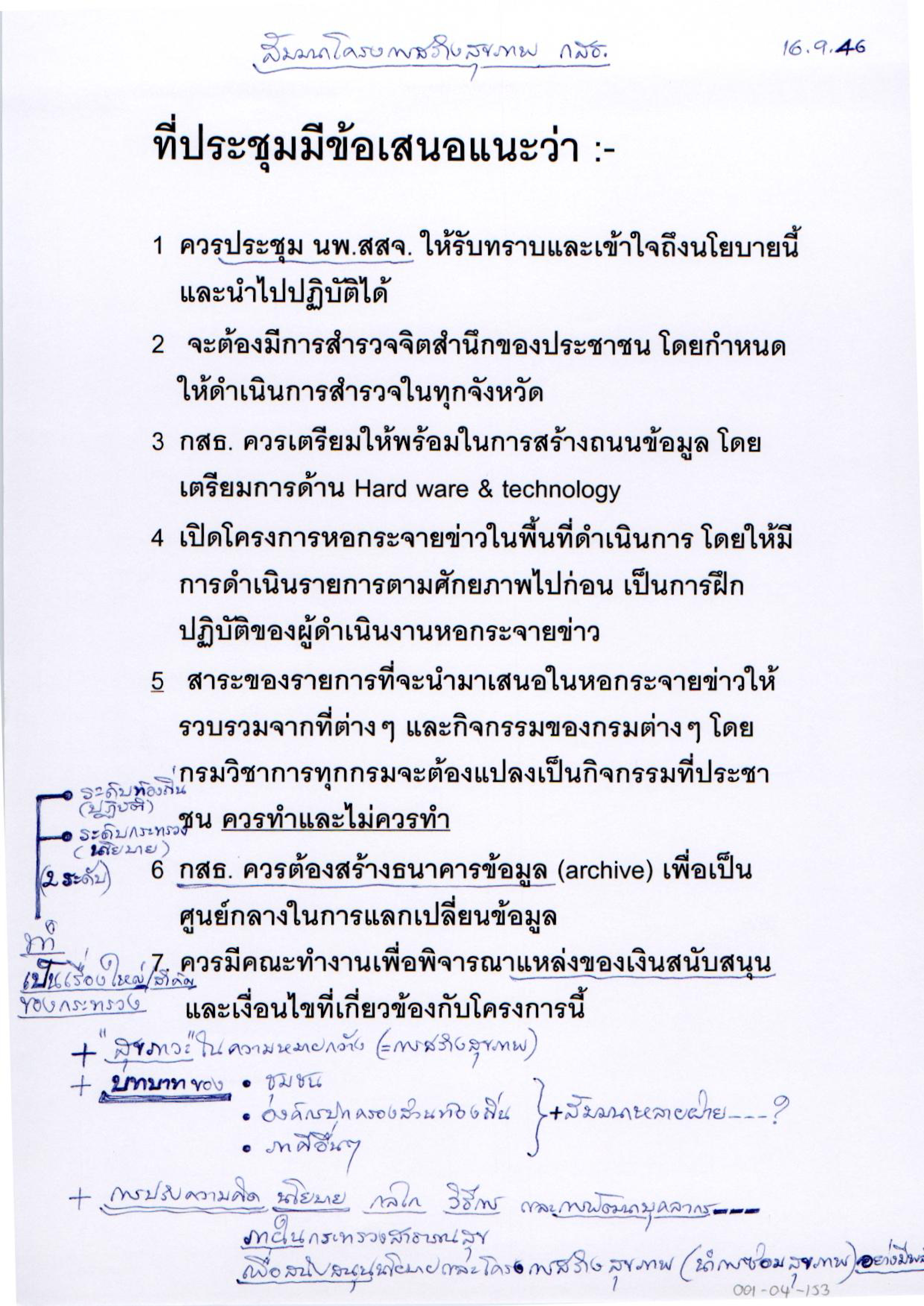 สัมมนาโครงการสร้างสุขภาพ กสธ.