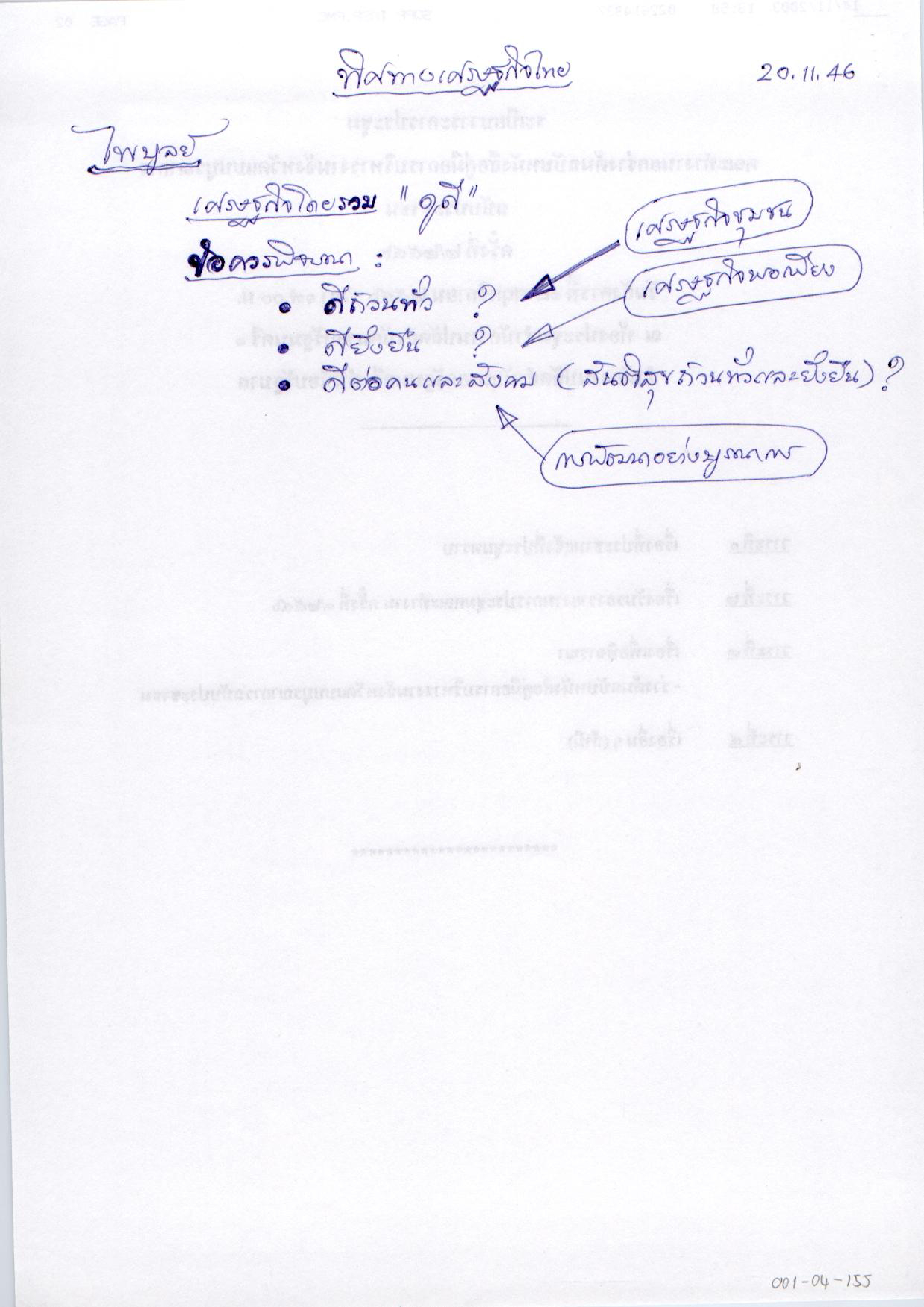 ทิศทางเศรษฐกิจไทย