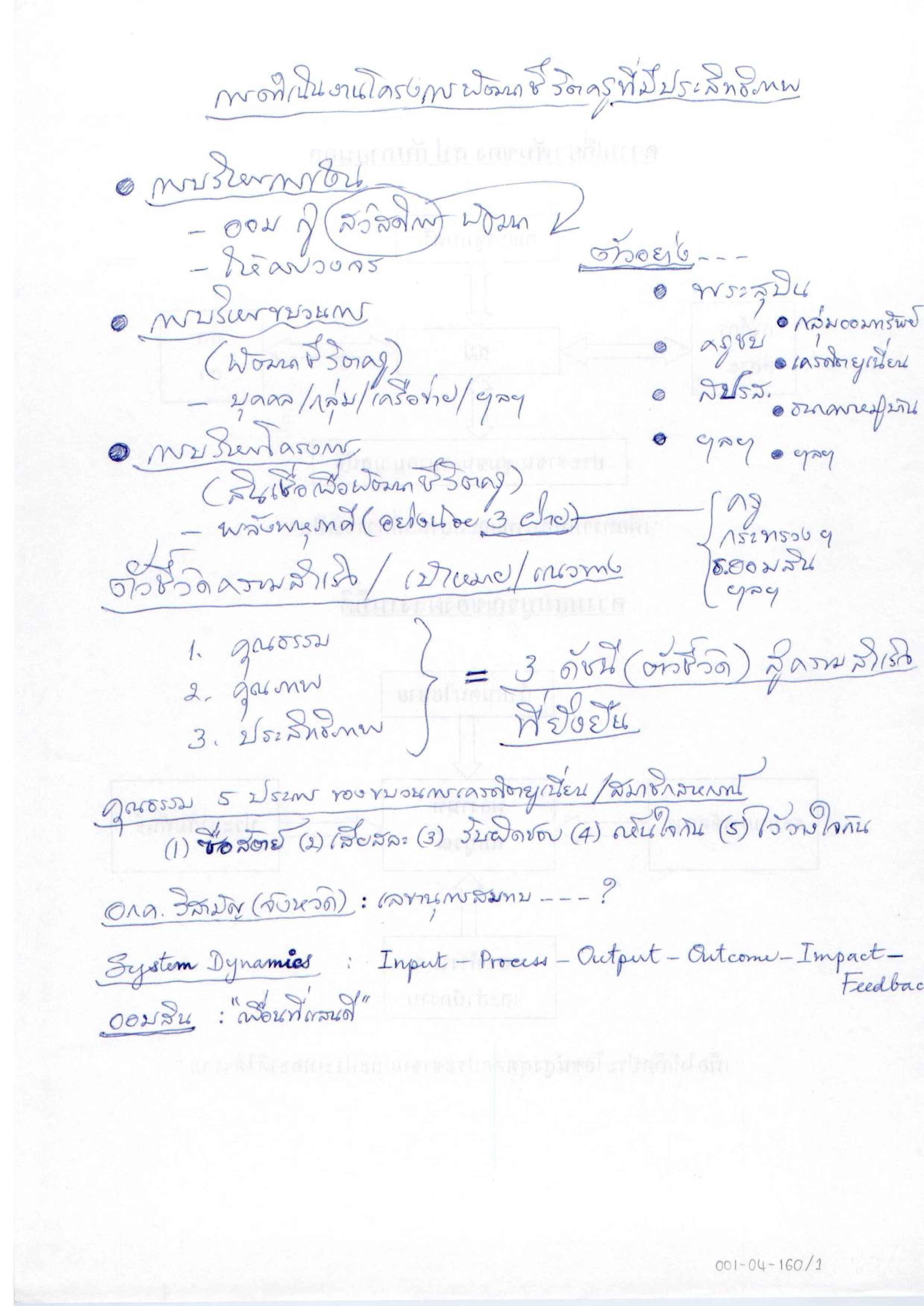 การดำเนินงานโครงการพัฒนาชีวิตครูที่มีประสิทธิภาพ