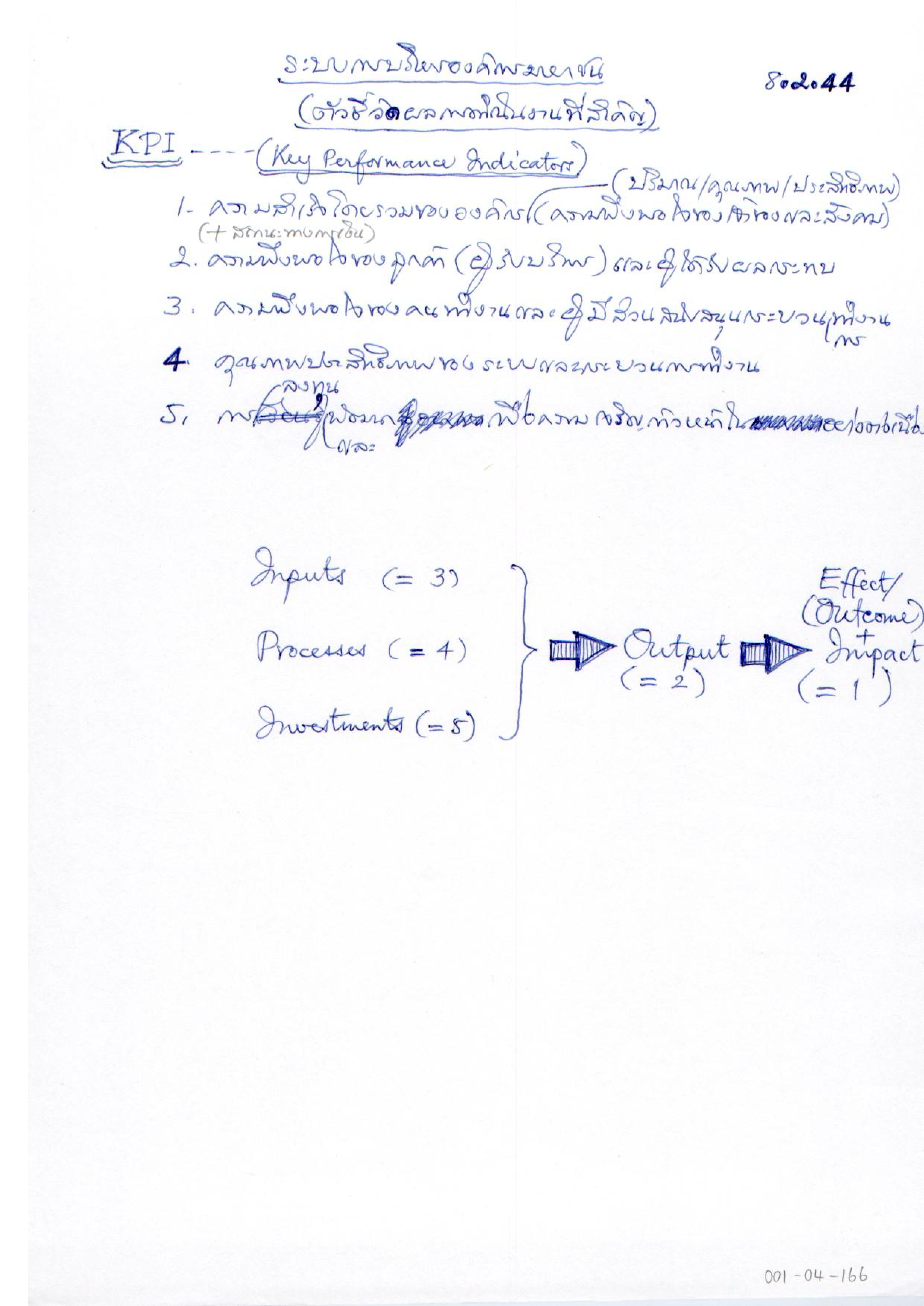 ระบบการบริหารองค์การมหาชน (ตัวชี้วัดผลการดำเนินงานที่สำคัญ)
