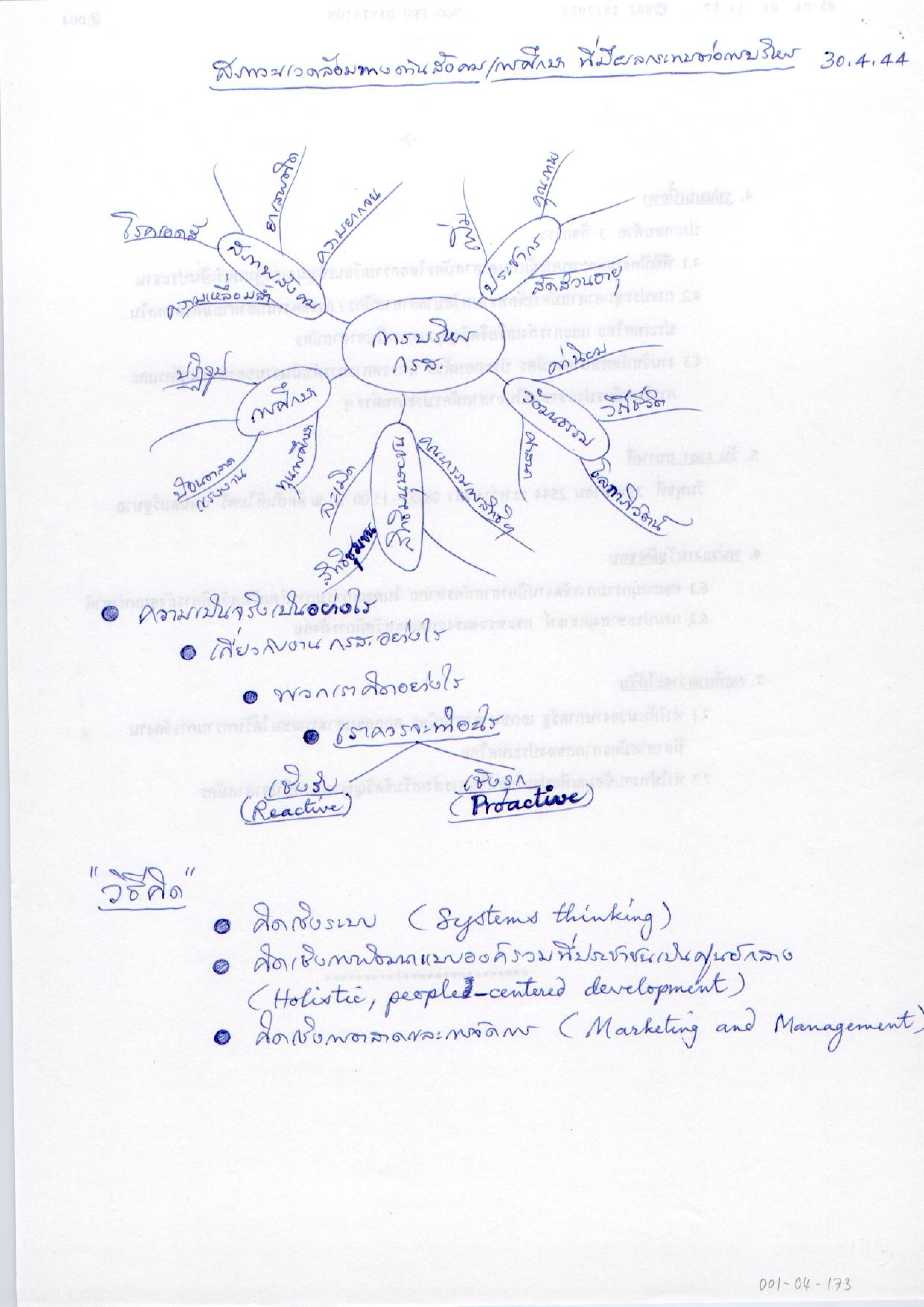 สภาวะแวดล้อมทางด้านสังคม/การศึกษาที่มีผลกระทบต่อการบริหาร