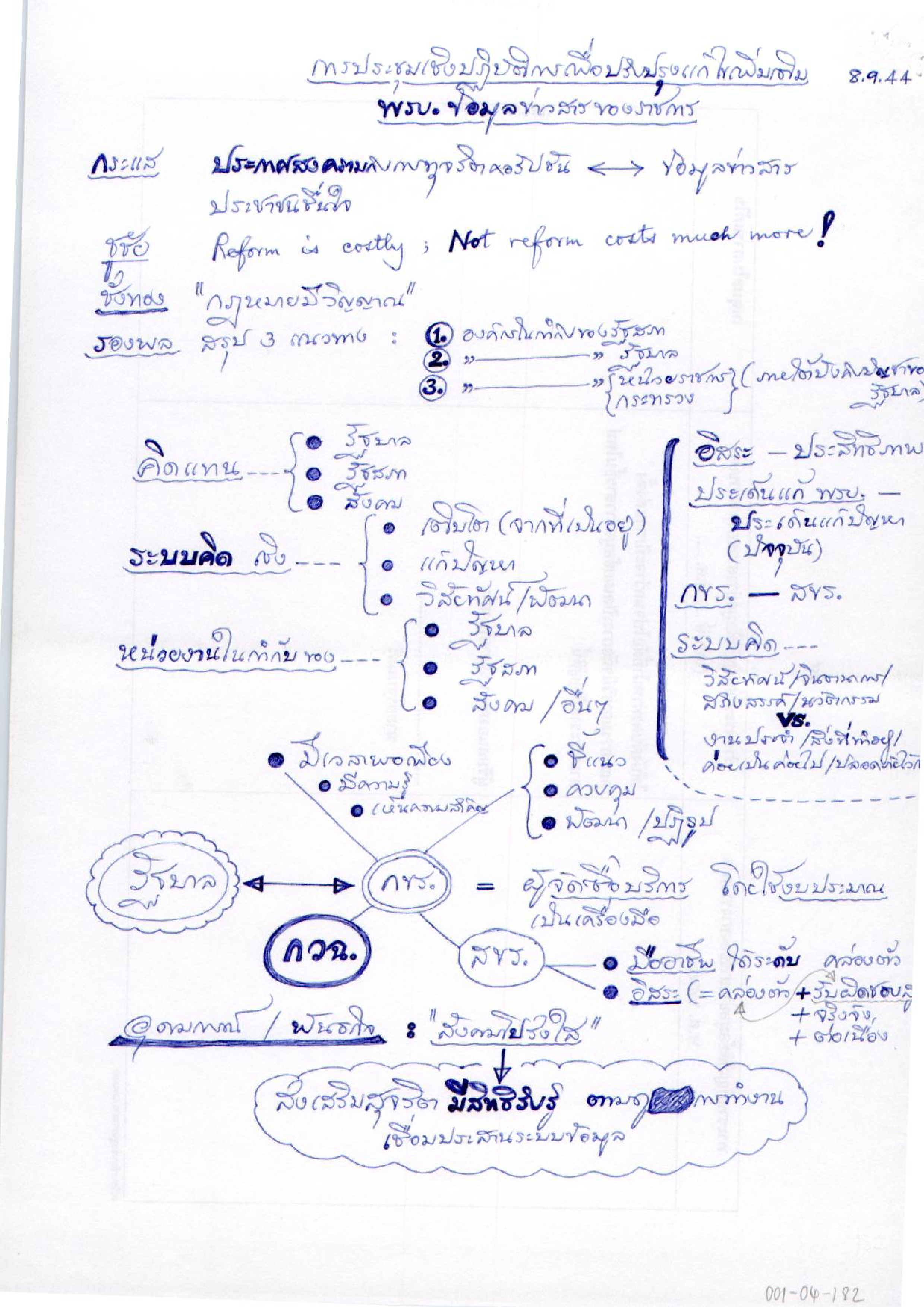 การประชุมเชิงปฏิบัติการเพื่อปรับปรุงแก้ไขเพิ่มเติม พรบ.ข้อมูลข่าวสารของราชการ