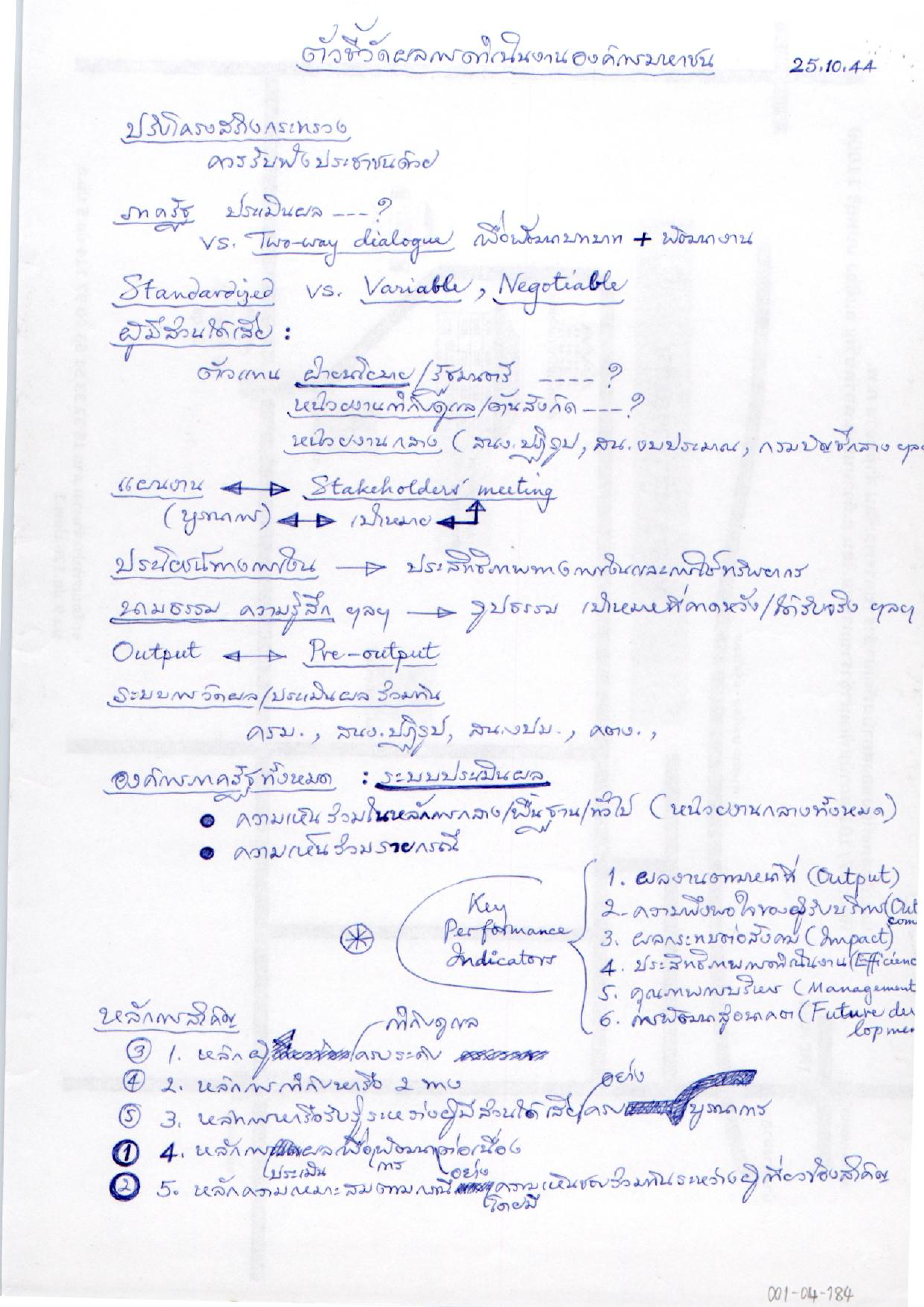 ตัวชี้วัดผลการดำเนินงานองค์การมหาชน