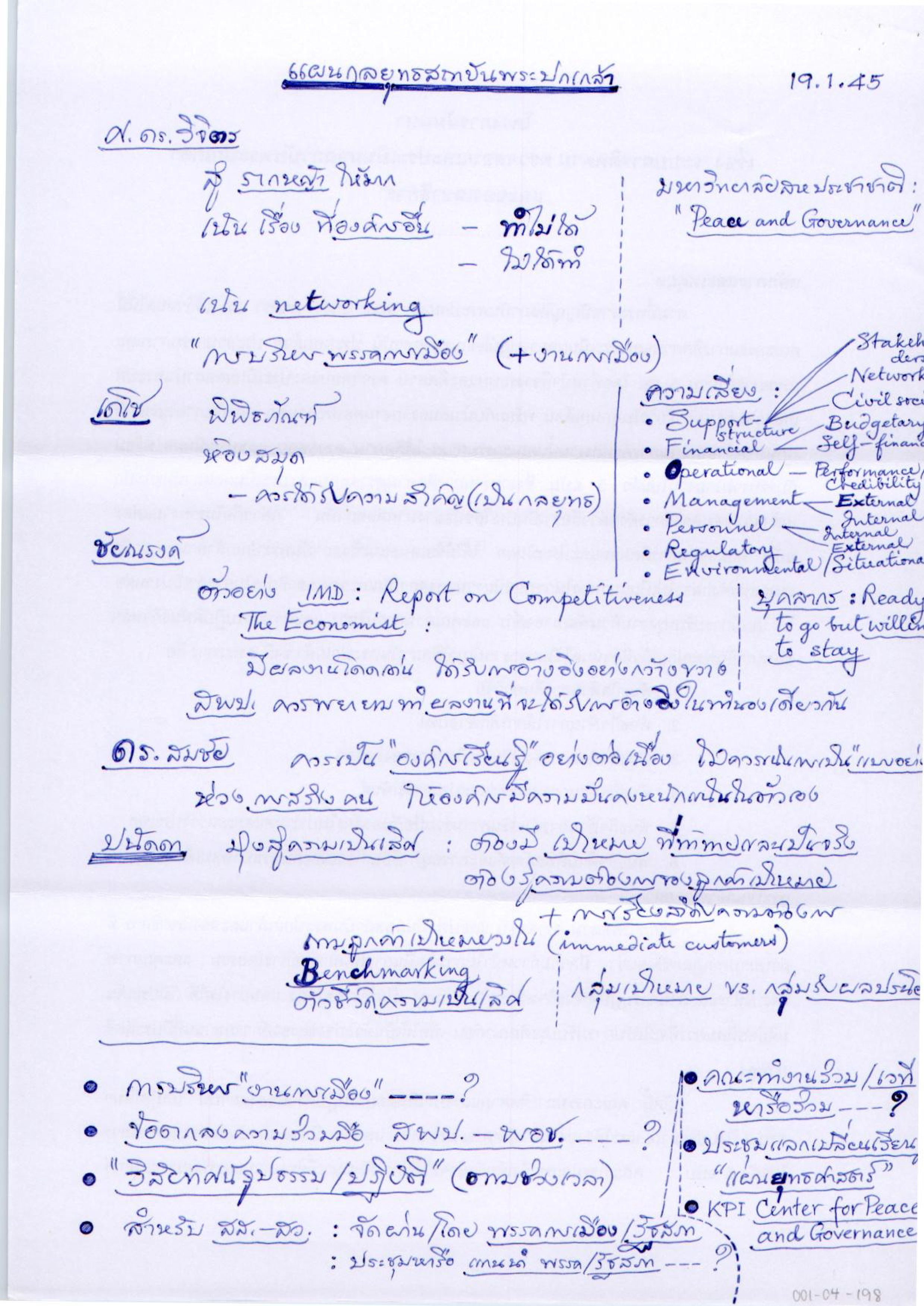 แผนกลยุทธ์สถาบันพระปกเกล้า