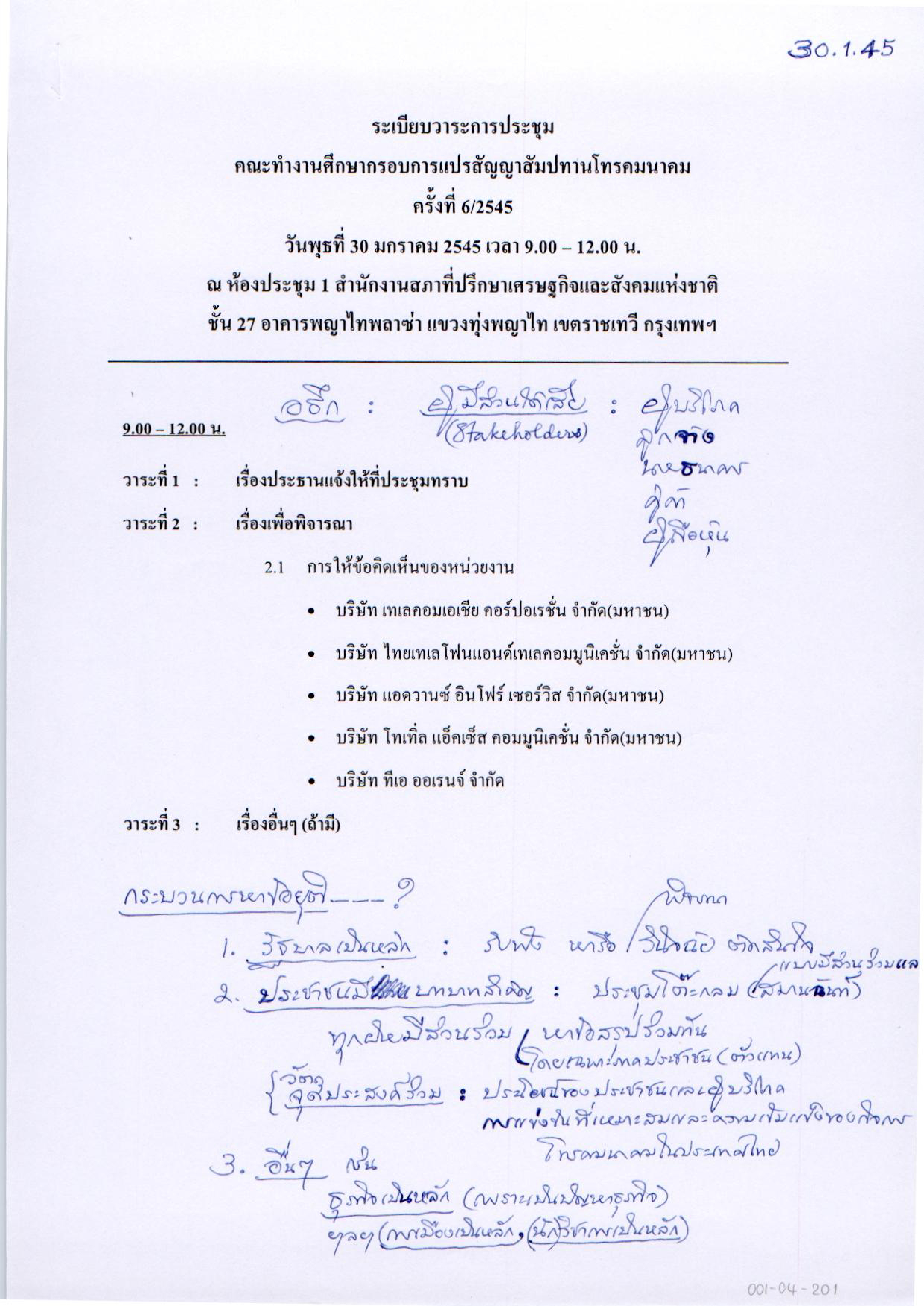ระเบียบวาระการประชุม คณะทำงานศึกษากรอบการแปรสัญญาสัมปทานโทรคมนาคม ครั้งที่ 6/2545