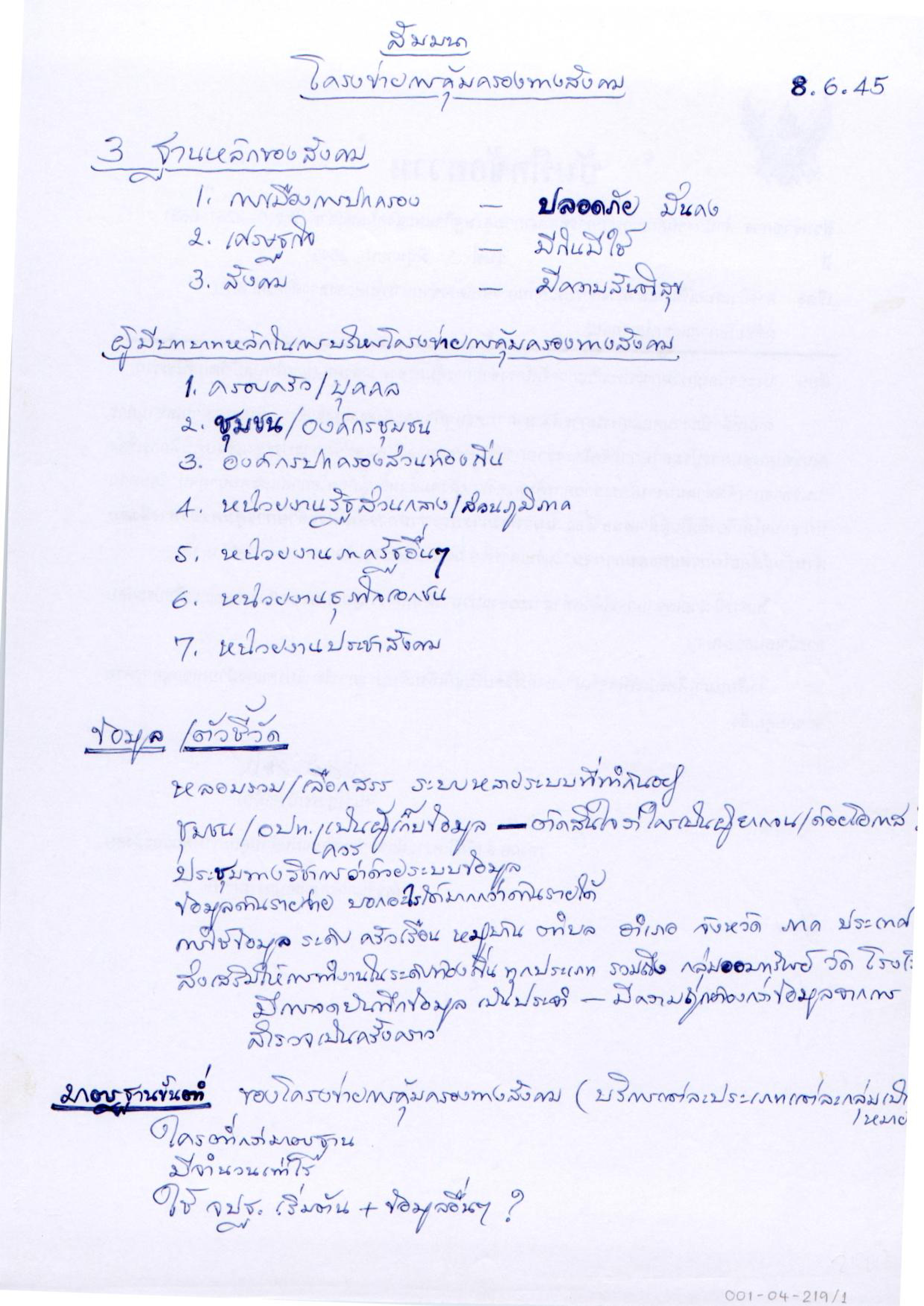 สัมมนา โครงข่ายการคุ้มครองทางสังคม