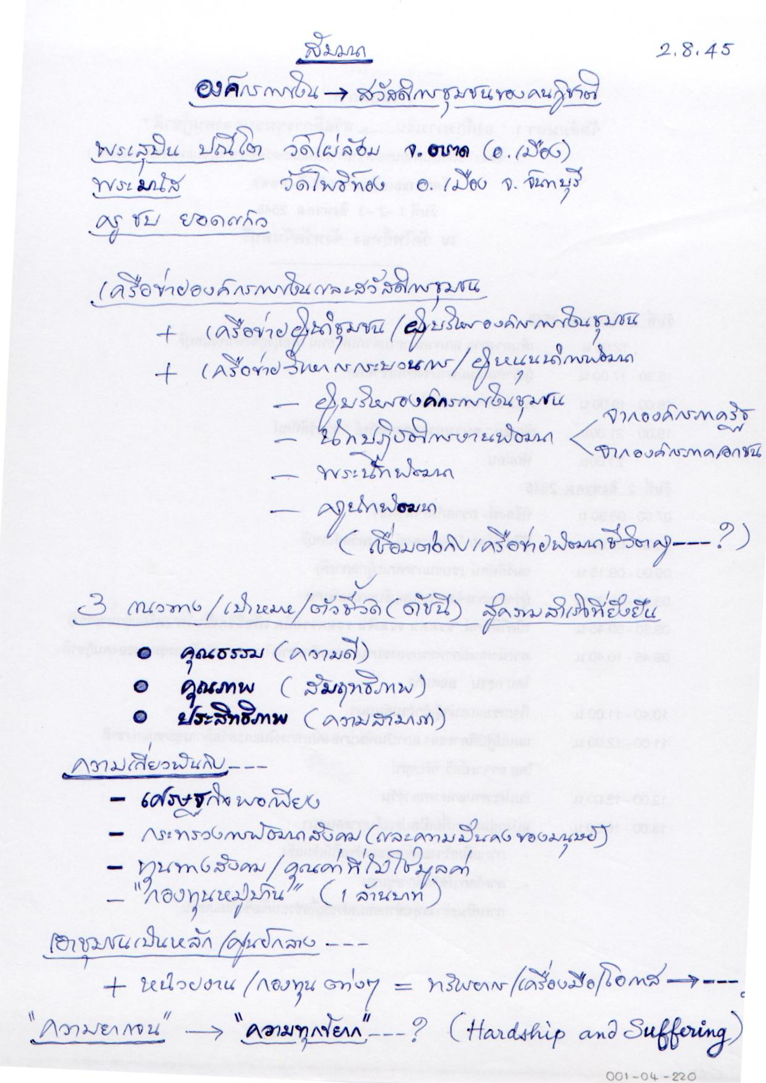 สัมมนา องค์กรการเงิน-สวัสดิการชุมชนของคนกู้ชาติ
