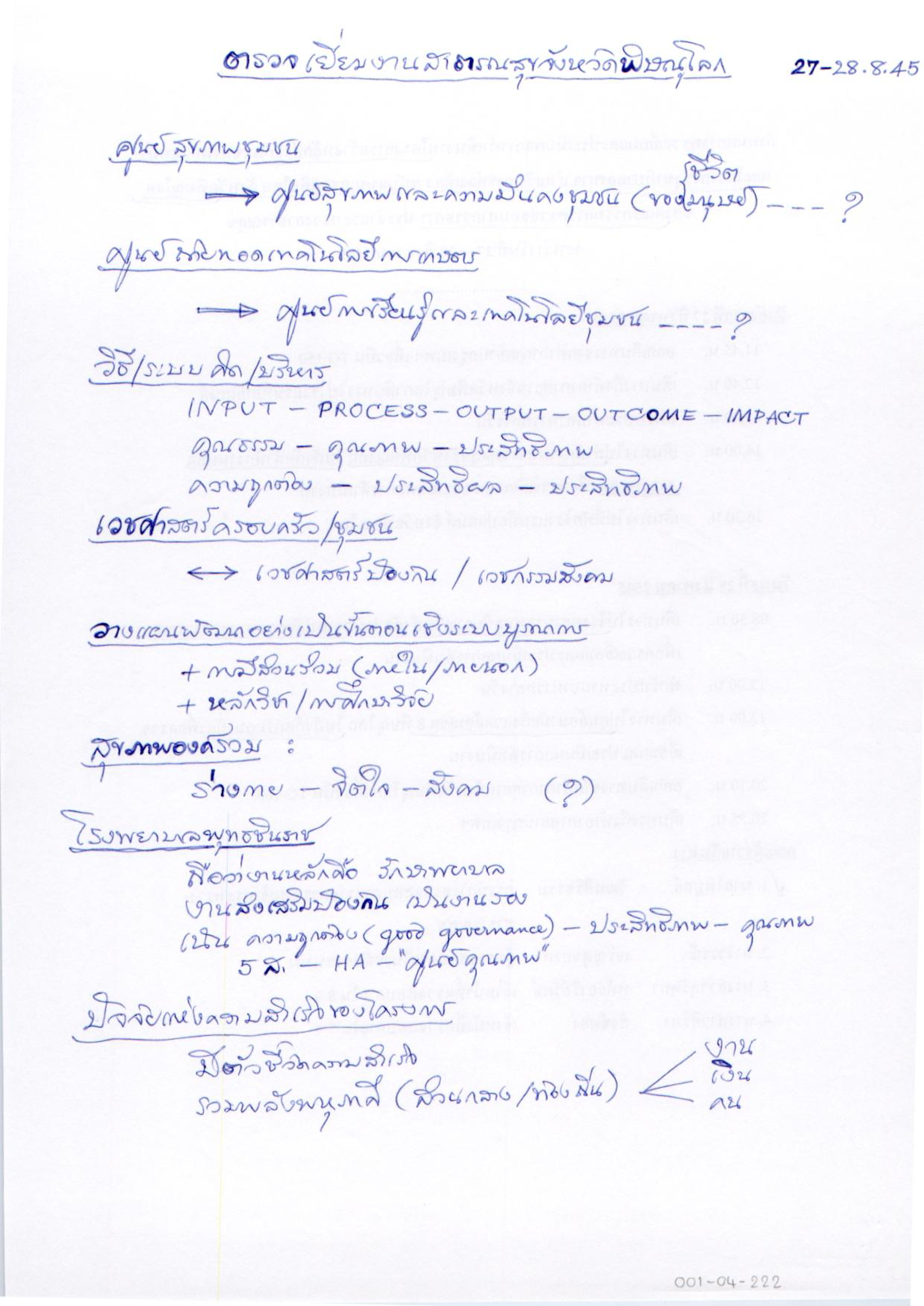 ตรวจเยี่ยมงานสาธารณสุขจังหวัดพิษณุโลก