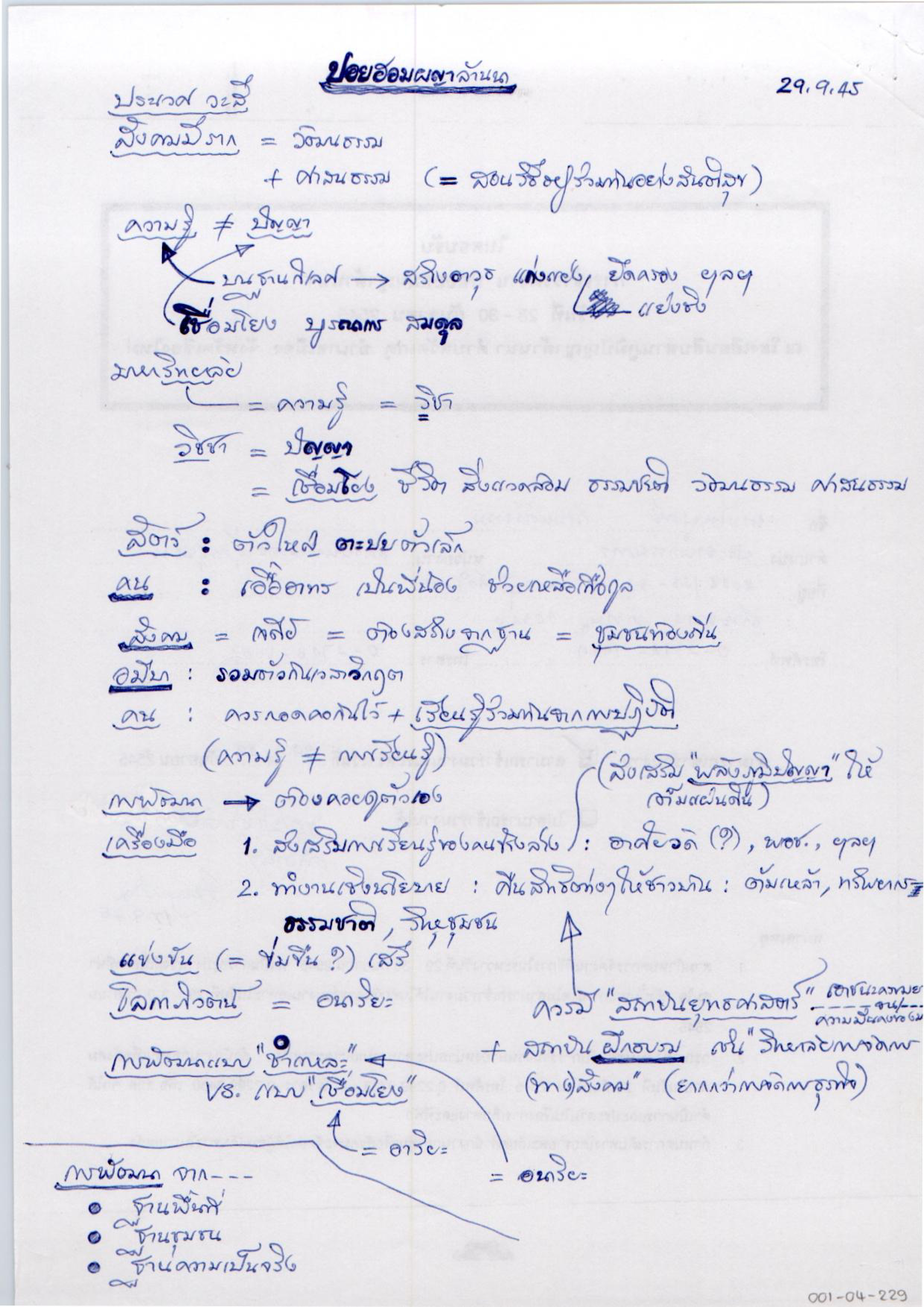 ปอยฮอมผญาล้านนา