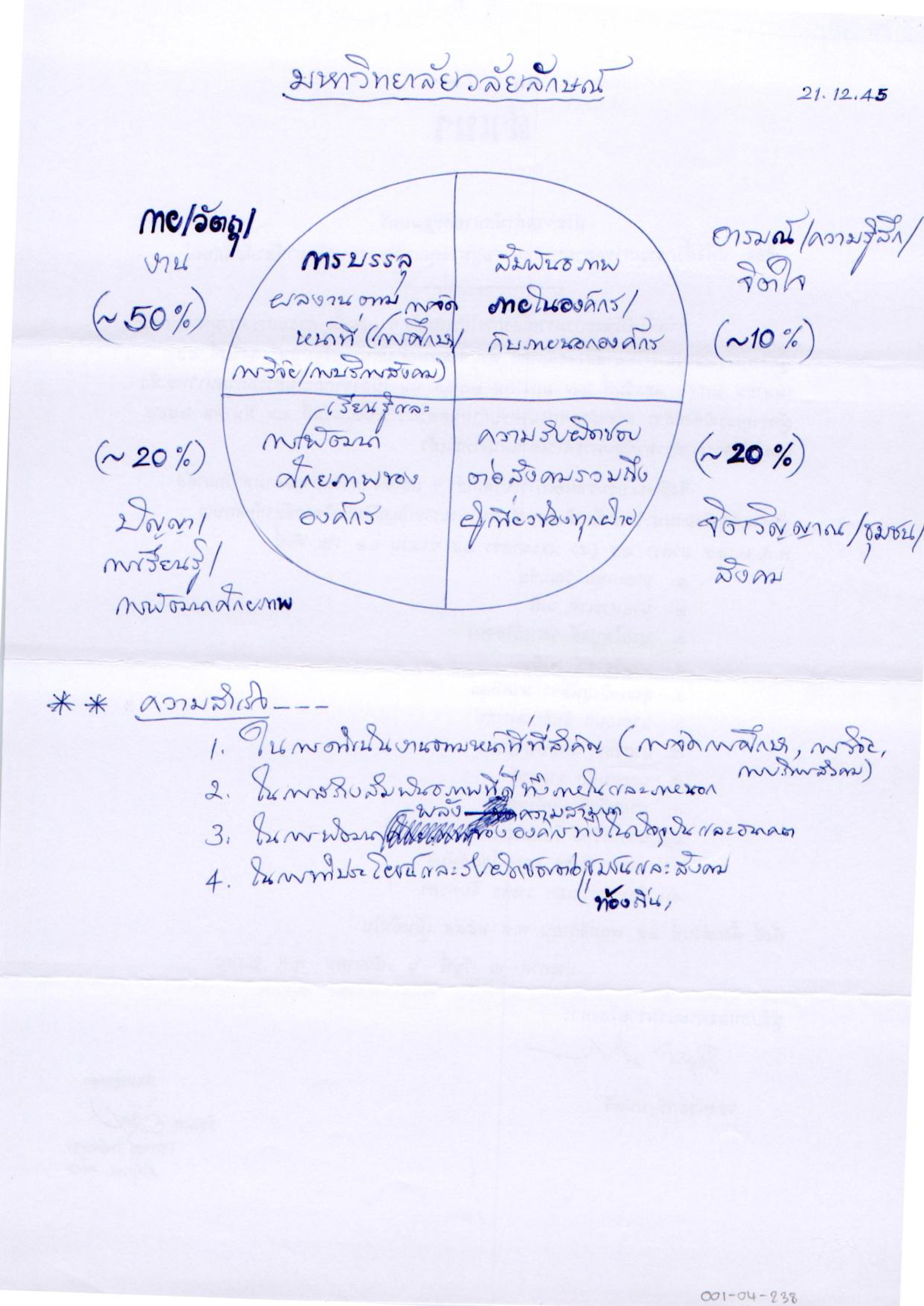 มหาวิทยาลัยวลัยลักษณ์